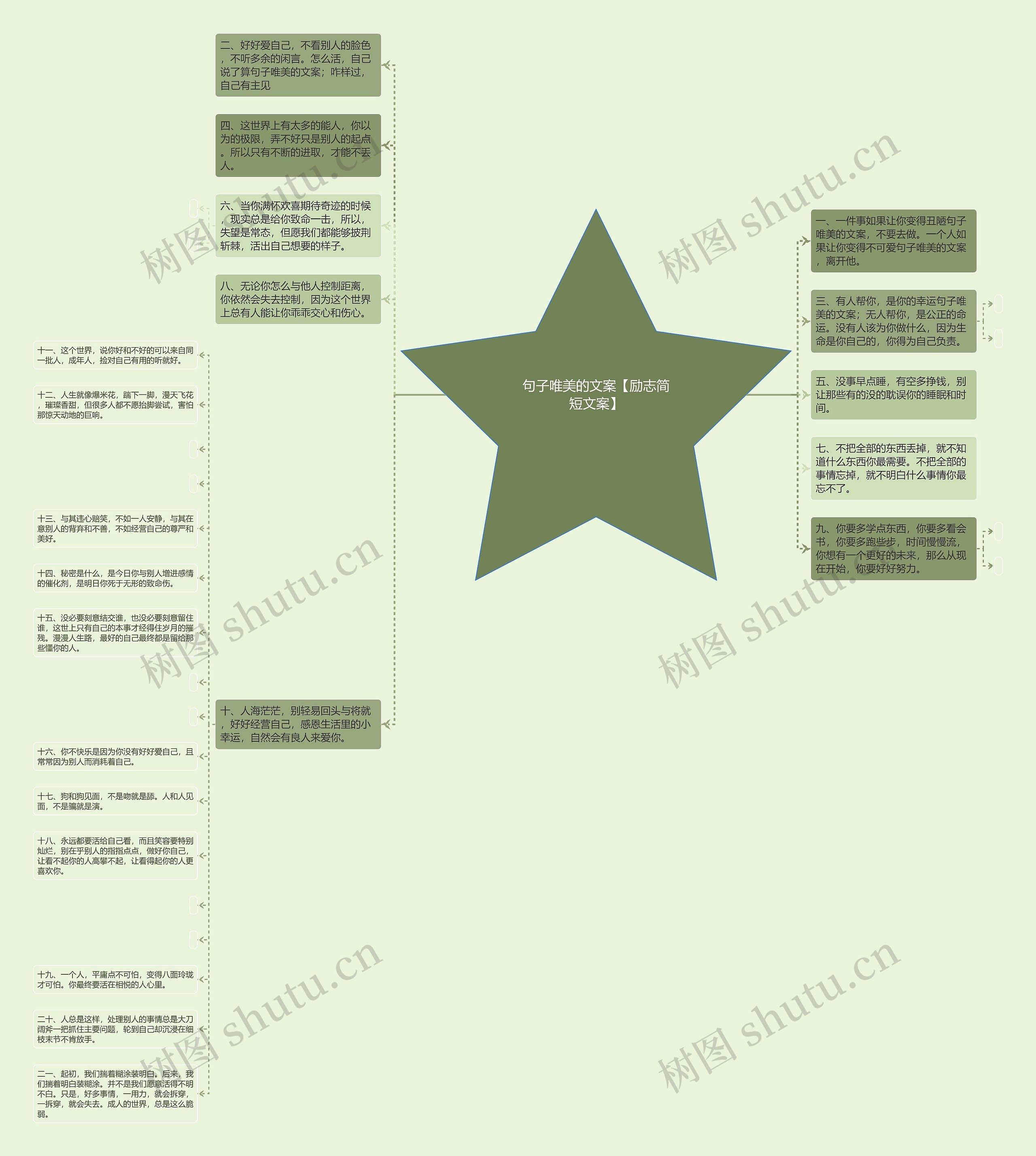 句子唯美的文案【励志简短文案】 句子唯美的文案【励志简短文案】