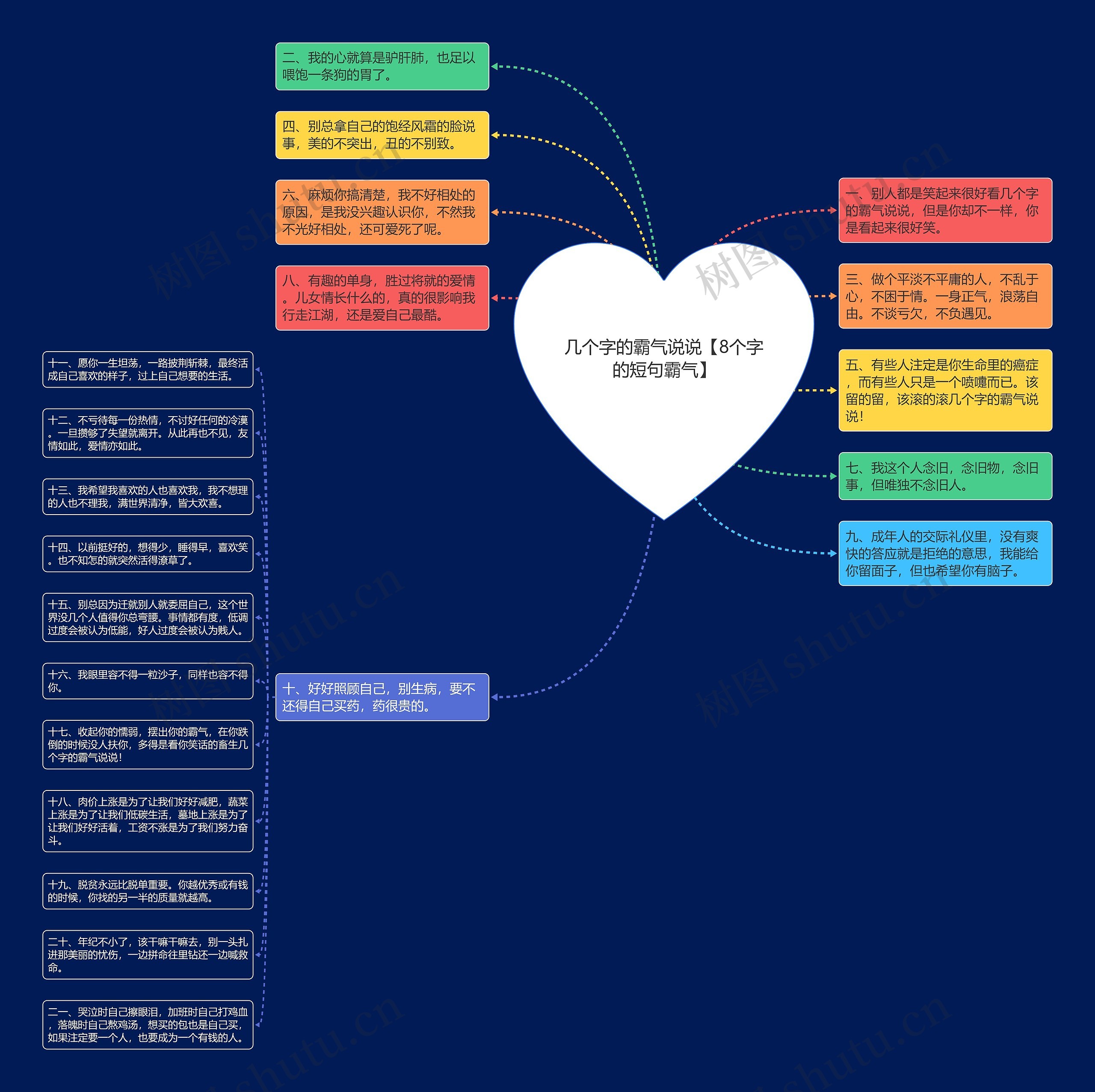 几个字的霸气说说【8个字的短句霸气】 几个字的霸气说说【8个字的短句霸气】