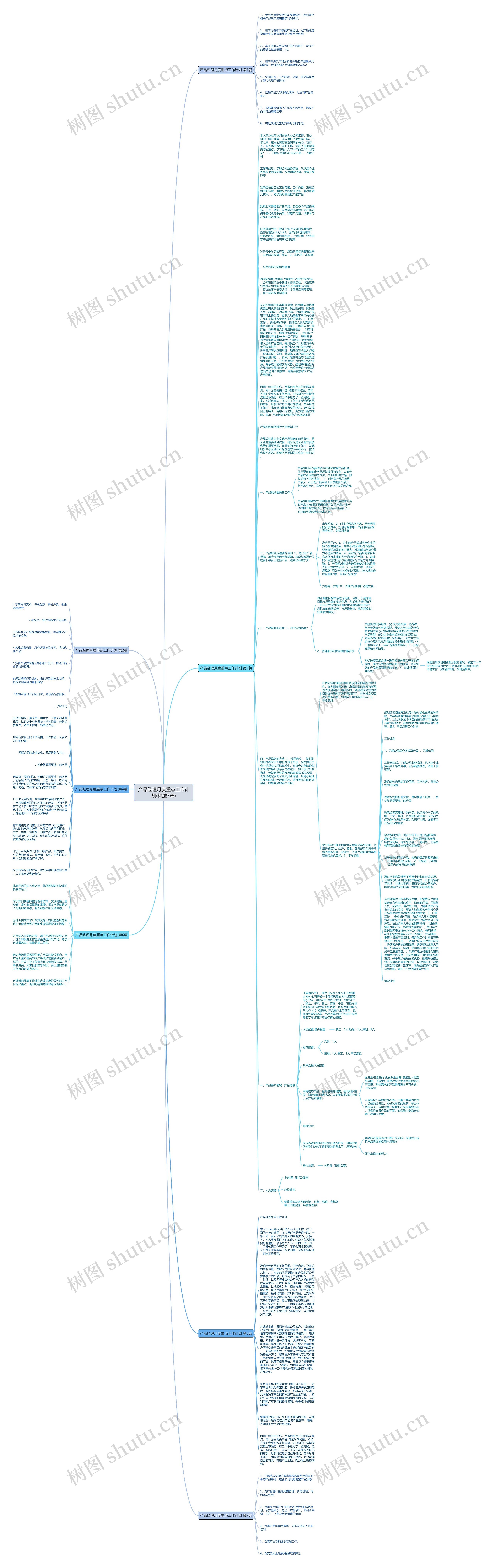 产品经理月度重点工作计划(精选7篇)思维导图