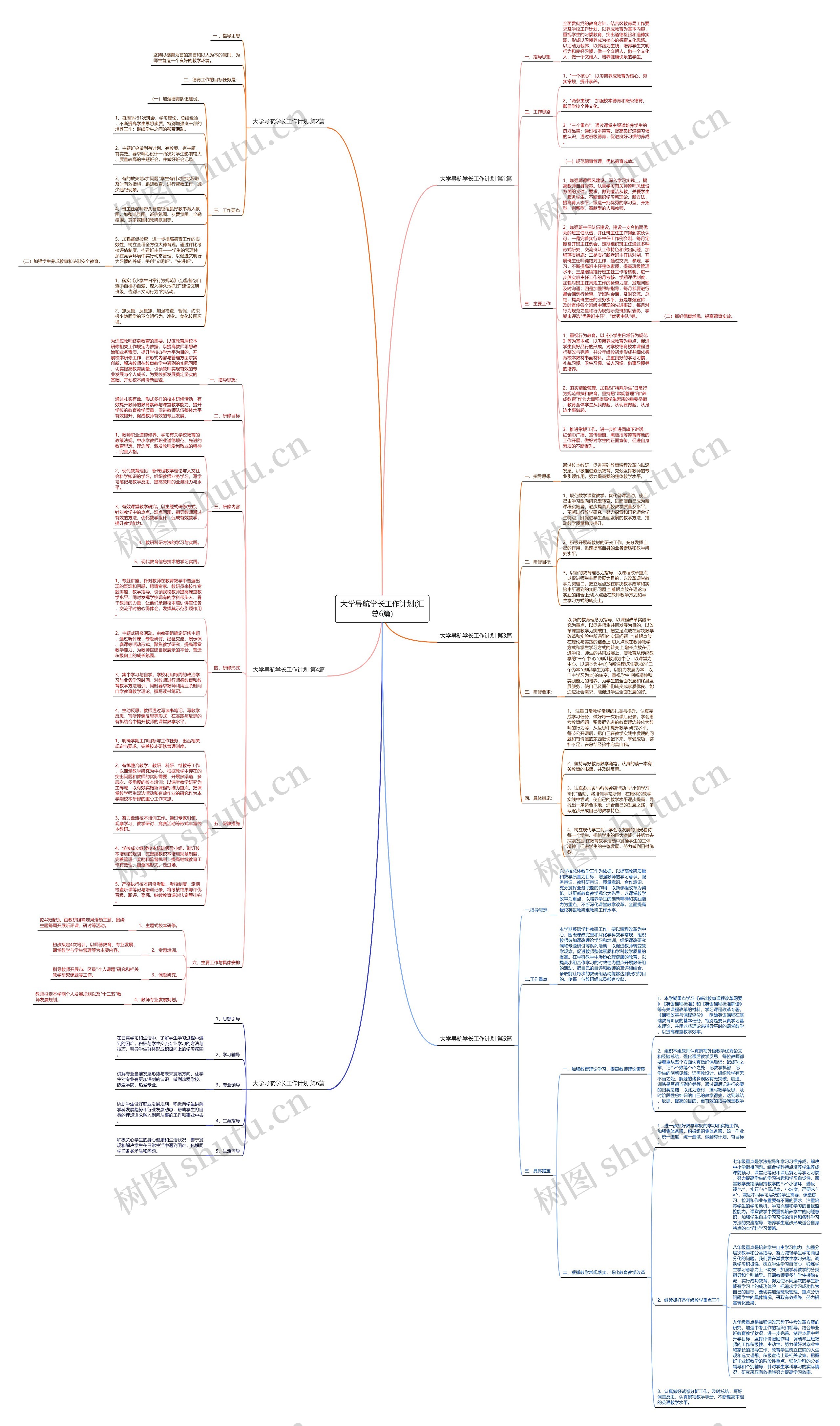 大学导航学长工作计划(汇总6篇) 大学导航学长工作计划(汇总6篇)