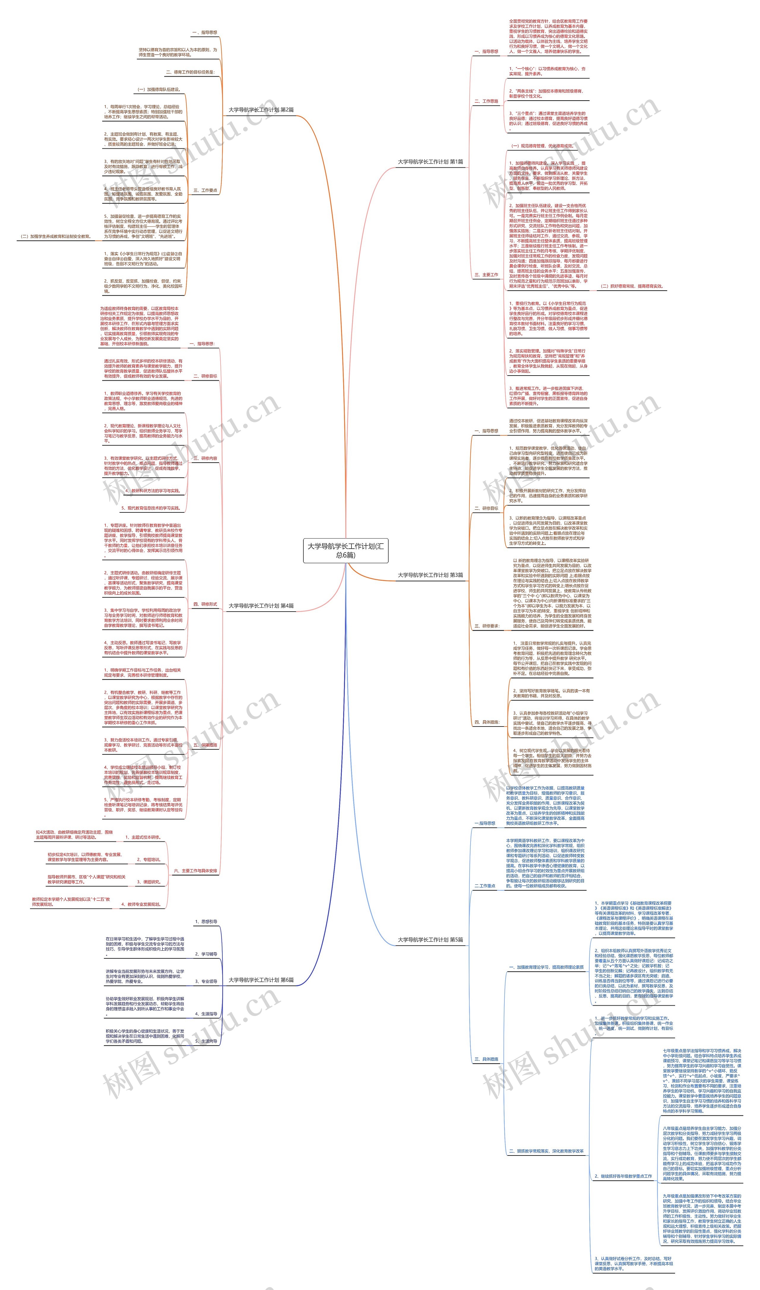 大学导航学长工作计划(汇总6篇)思维导图
