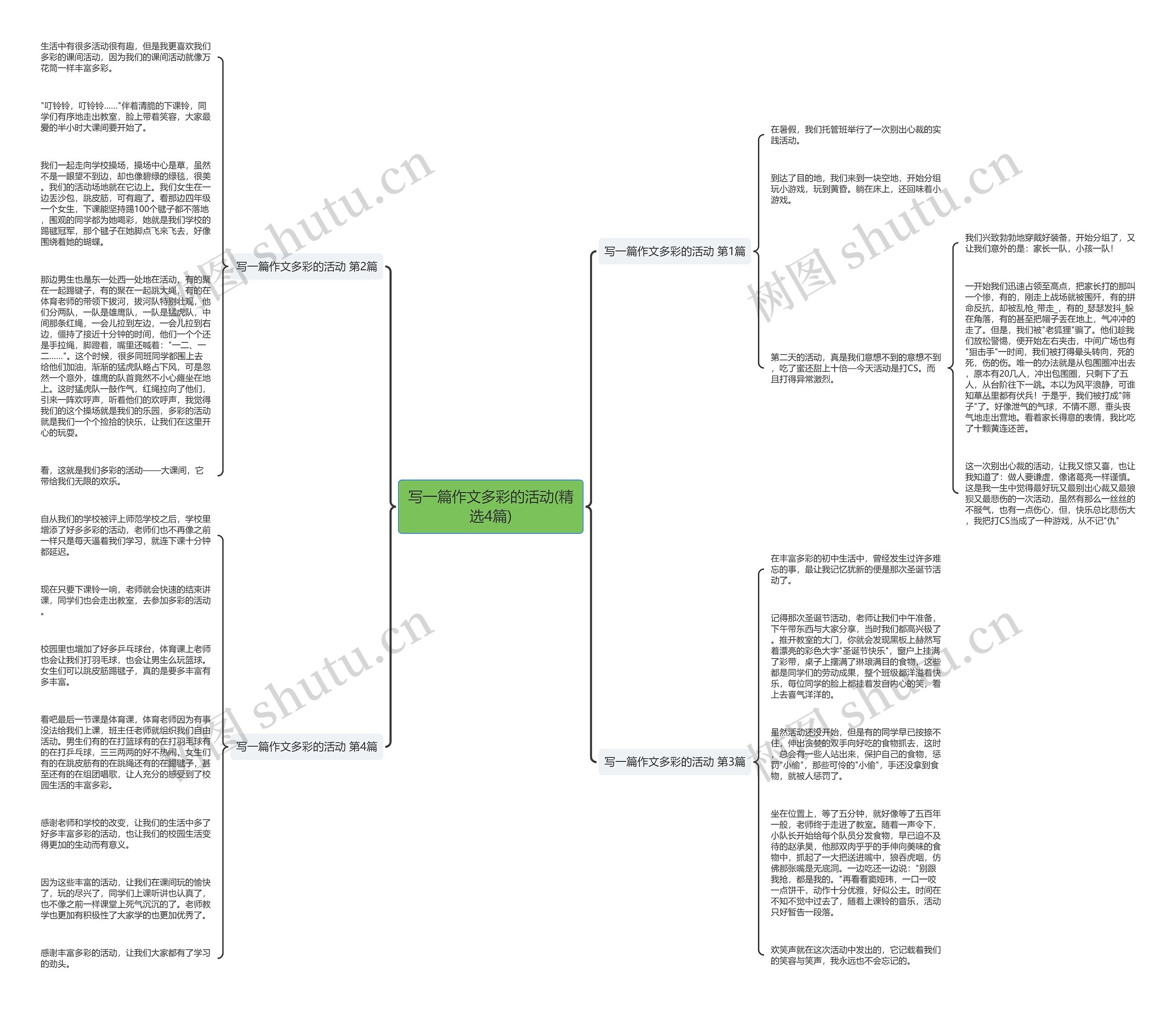 写一篇作文多彩的活动(精选4篇) 写一篇作文多彩的活动(精选4篇)