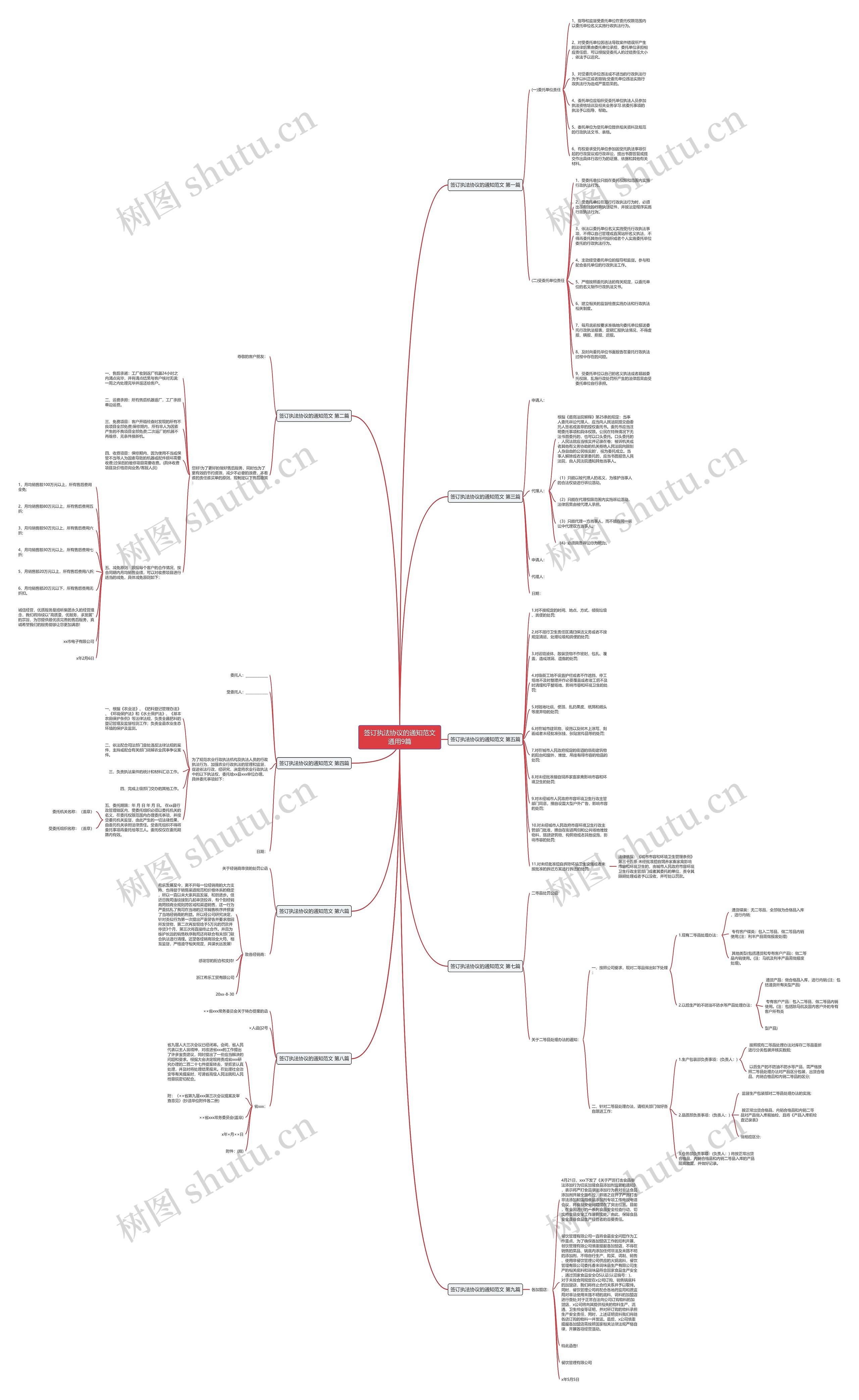 签订执法协议的通知范文通用9篇 签订执法协议的通知范文通用9篇