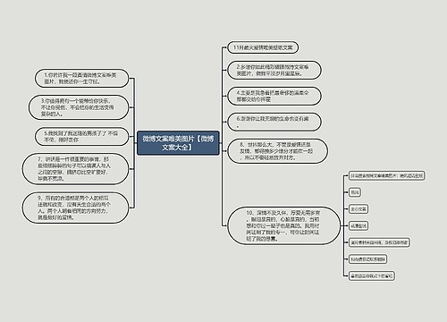 微博文案唯美图片【微博文案大全】