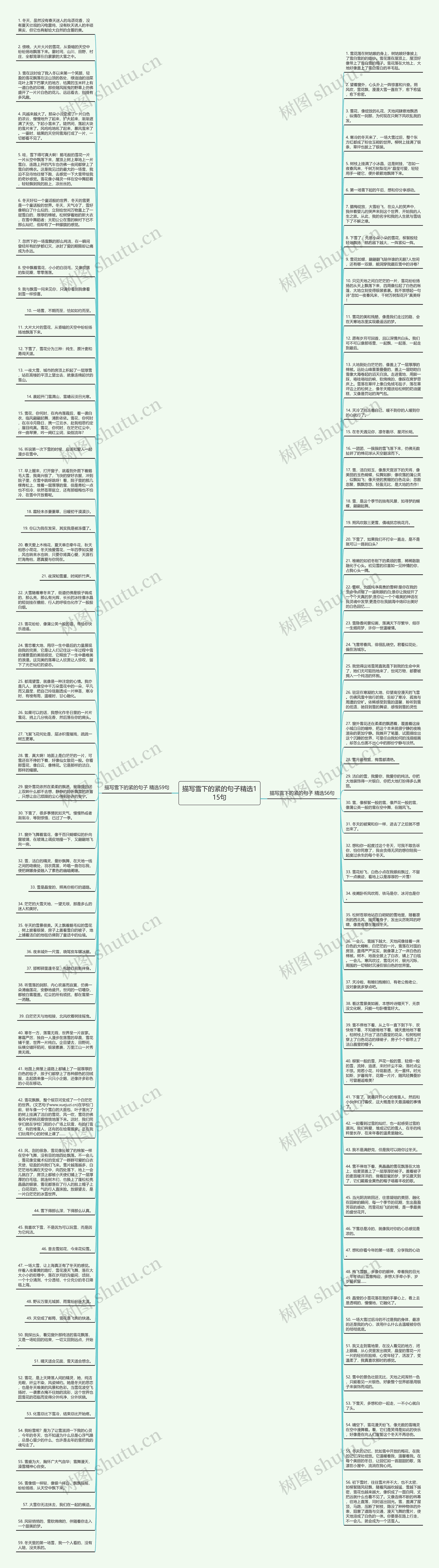 描写雪下的紧的句子精选115句