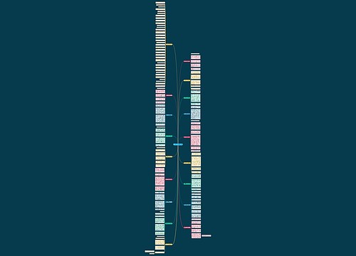 一场马戏作文精选18篇