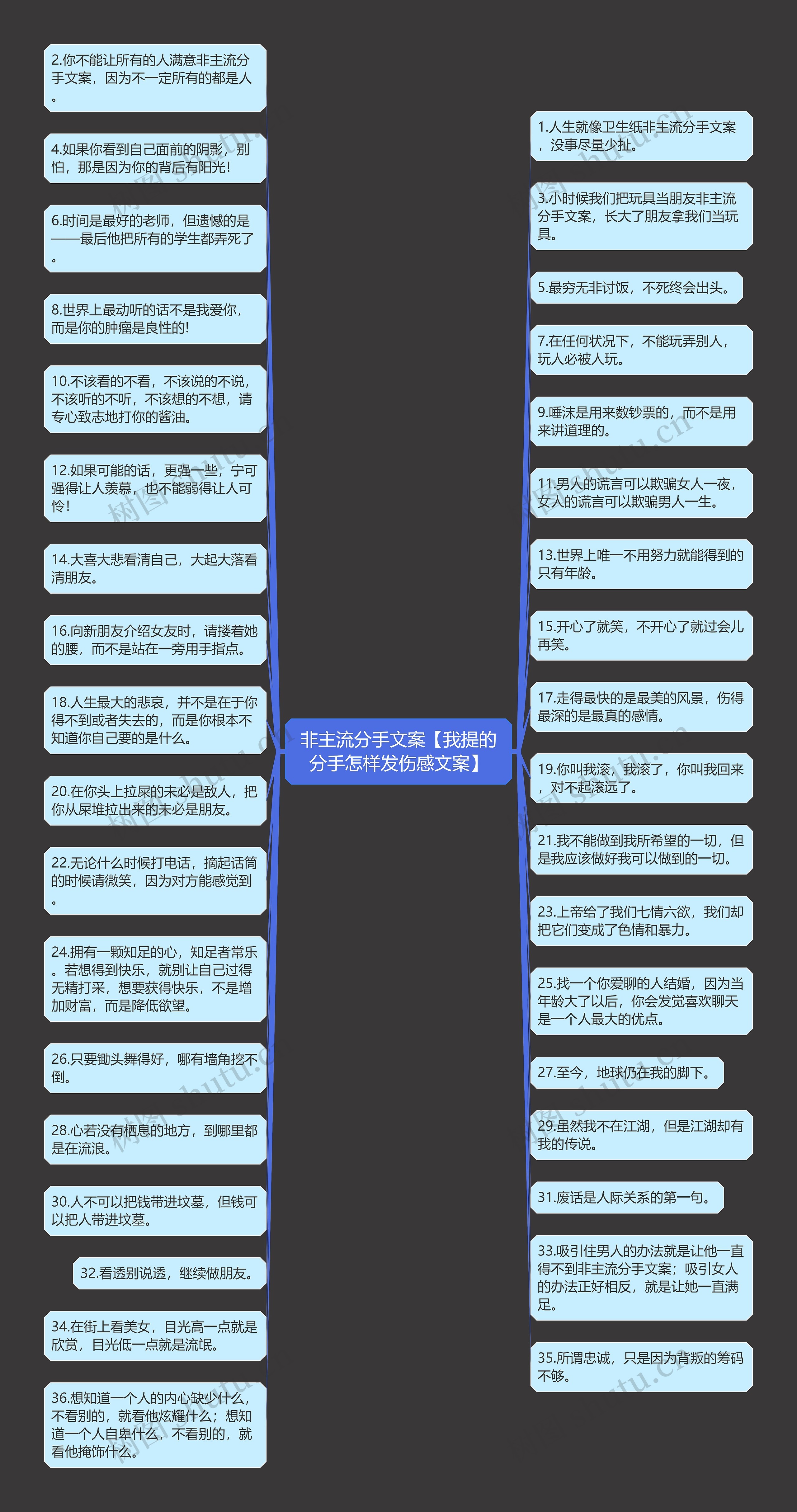 非主流分手文案【我提的分手怎样发伤感文案】