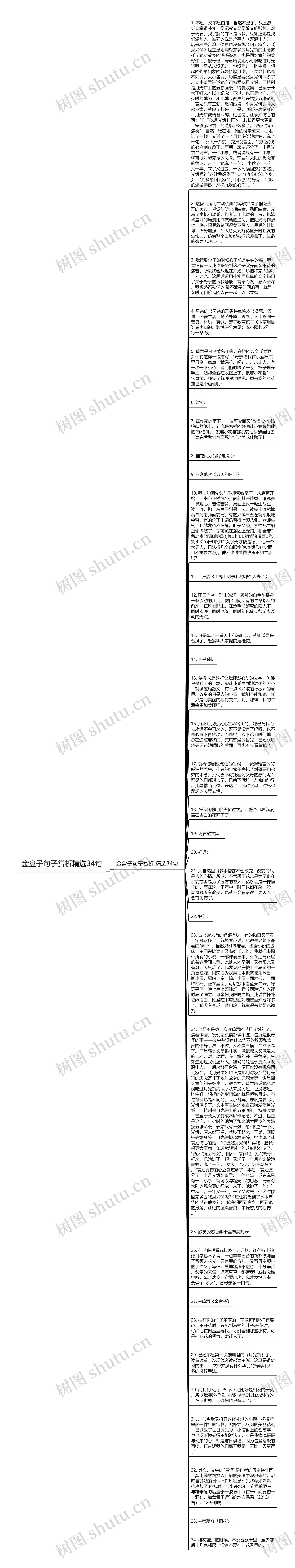 金盒子句子赏析精选34句思维导图