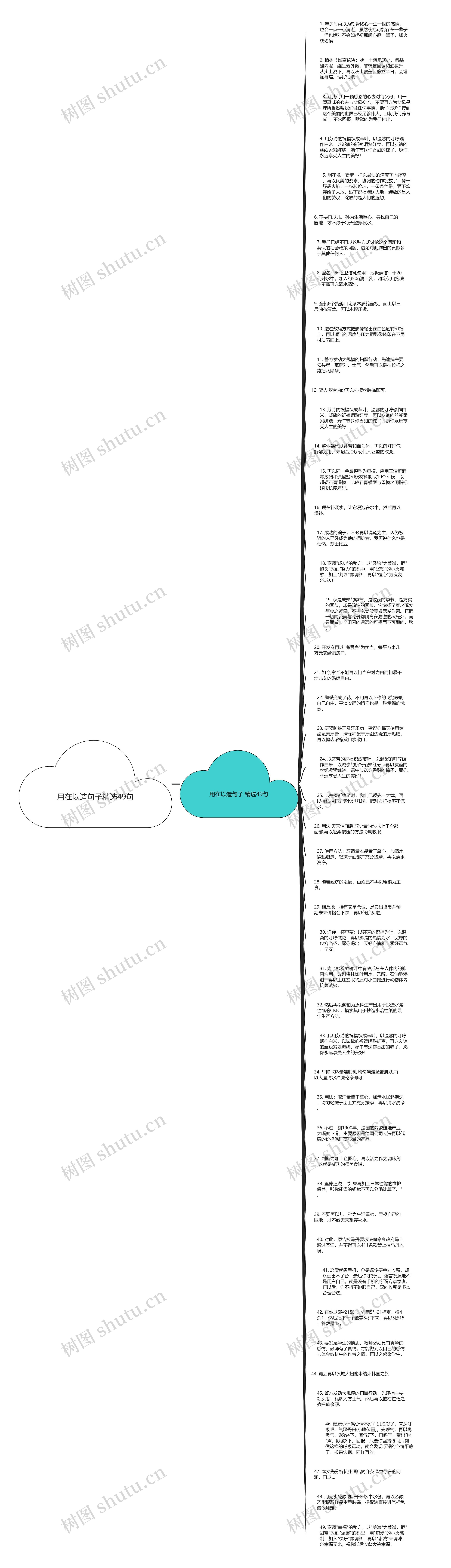 用在以造句子精选49句思维导图