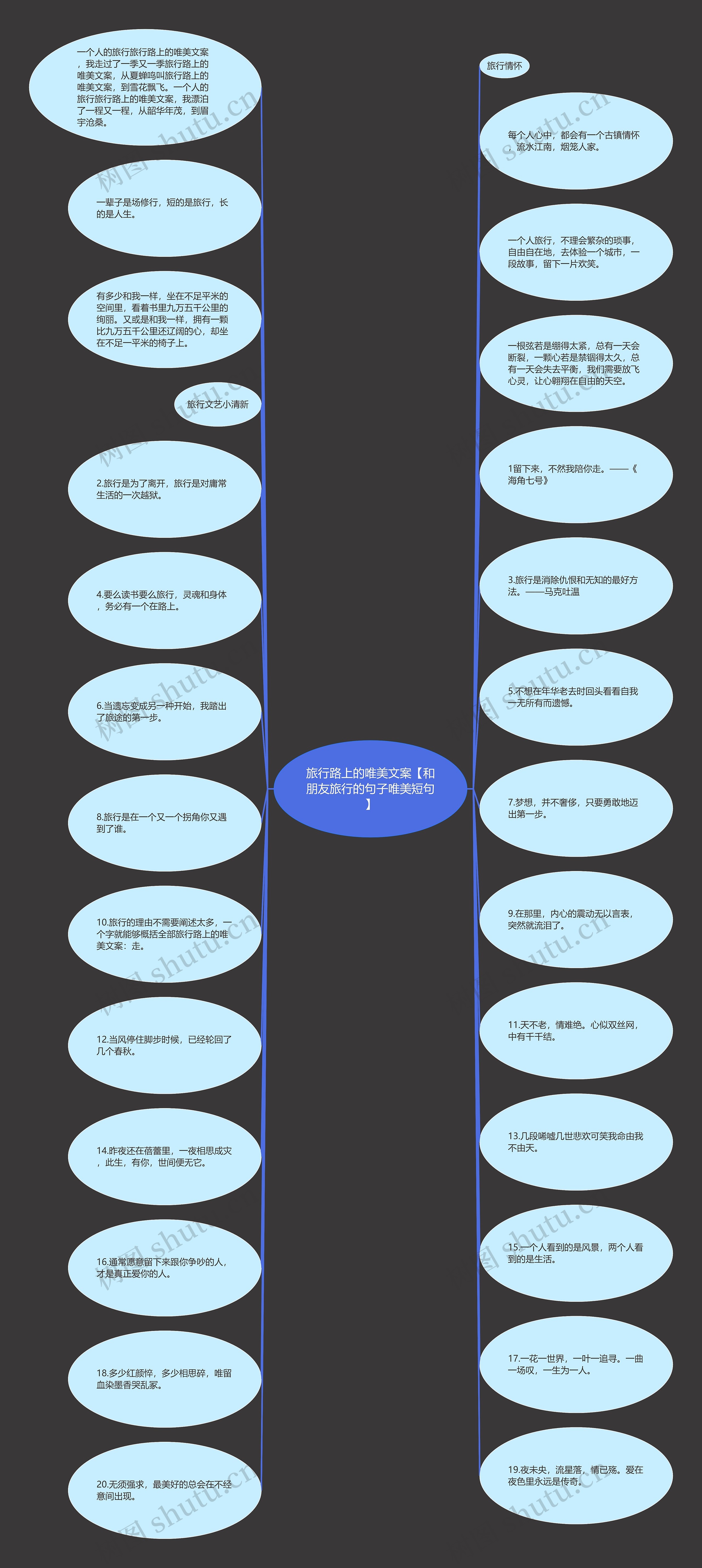 旅行路上的唯美文案【和朋友旅行的句子唯美短句】 旅行路上的唯美文案【和朋友旅行的句子唯美短句】