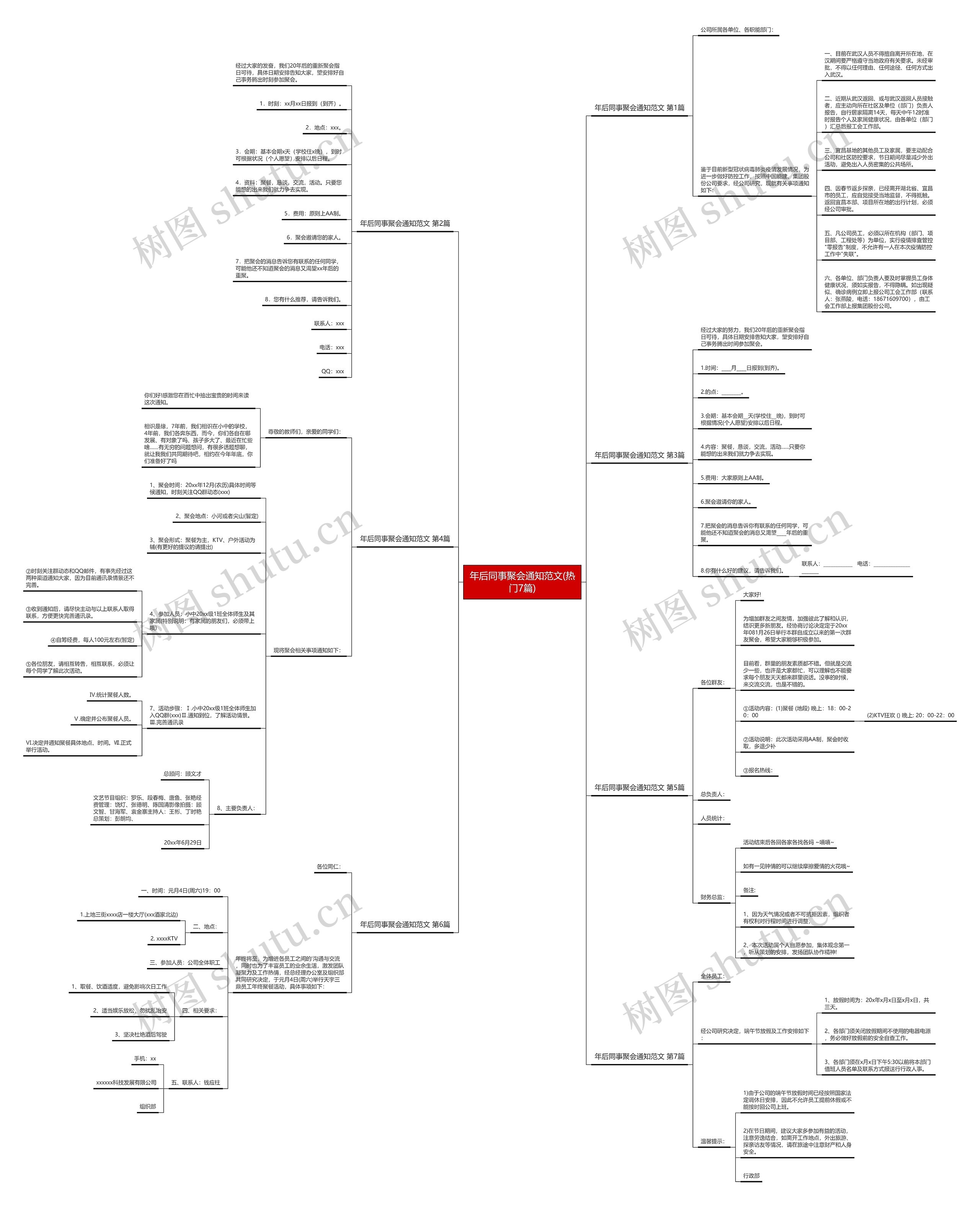 年后同事聚会通知范文(热门7篇) 年后同事聚会通知范文(热门7篇)