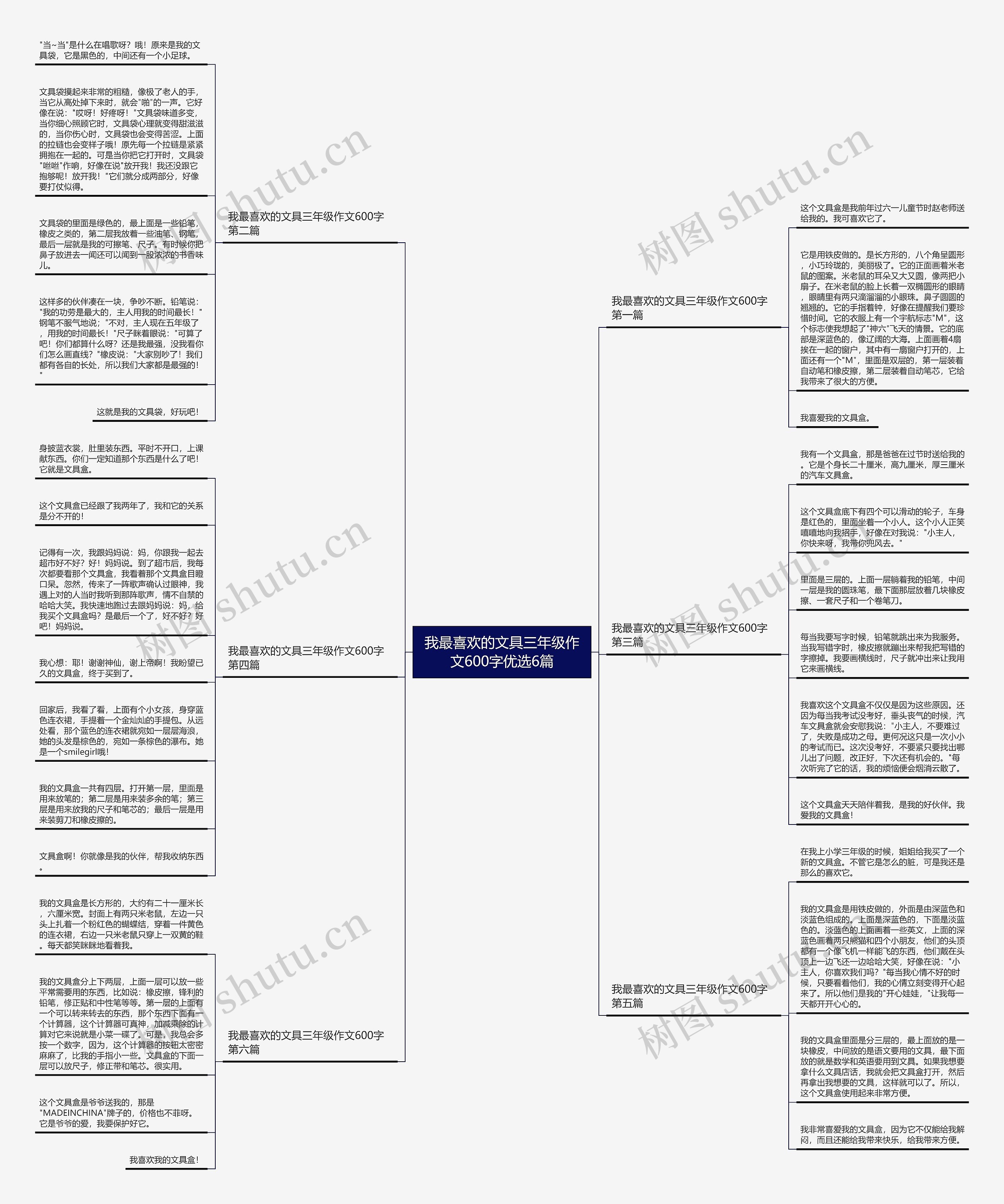 我最喜欢的文具三年级作文600字优选6篇思维导图