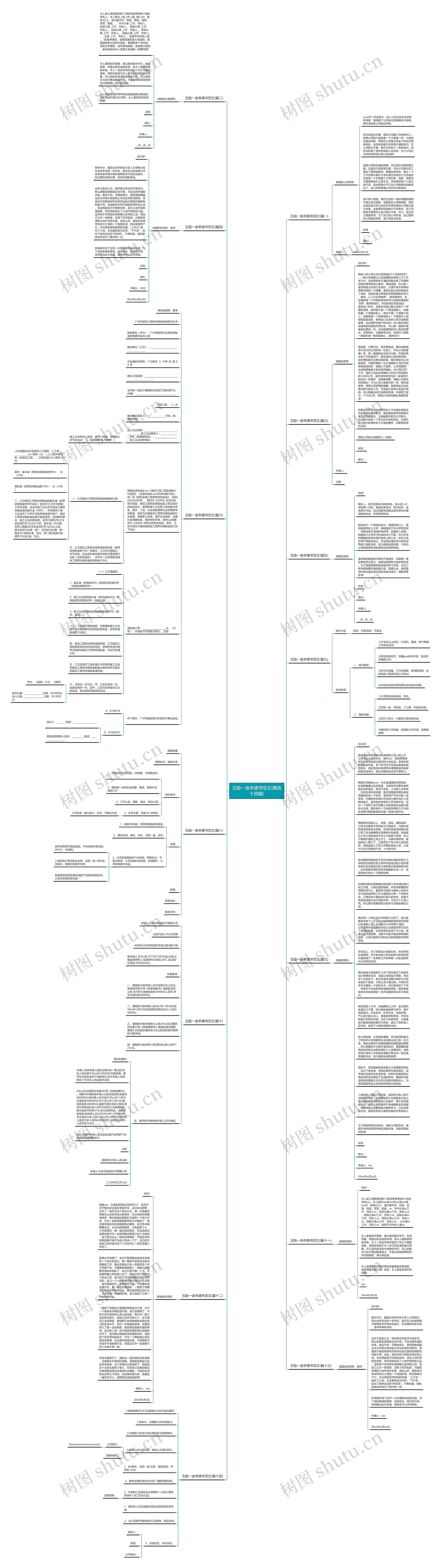 五险一金申请书范文(精选十四篇)思维导图