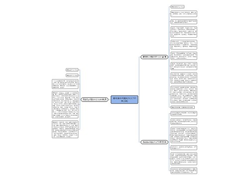 勇敢提出问题的作文700字(3篇)思维导图