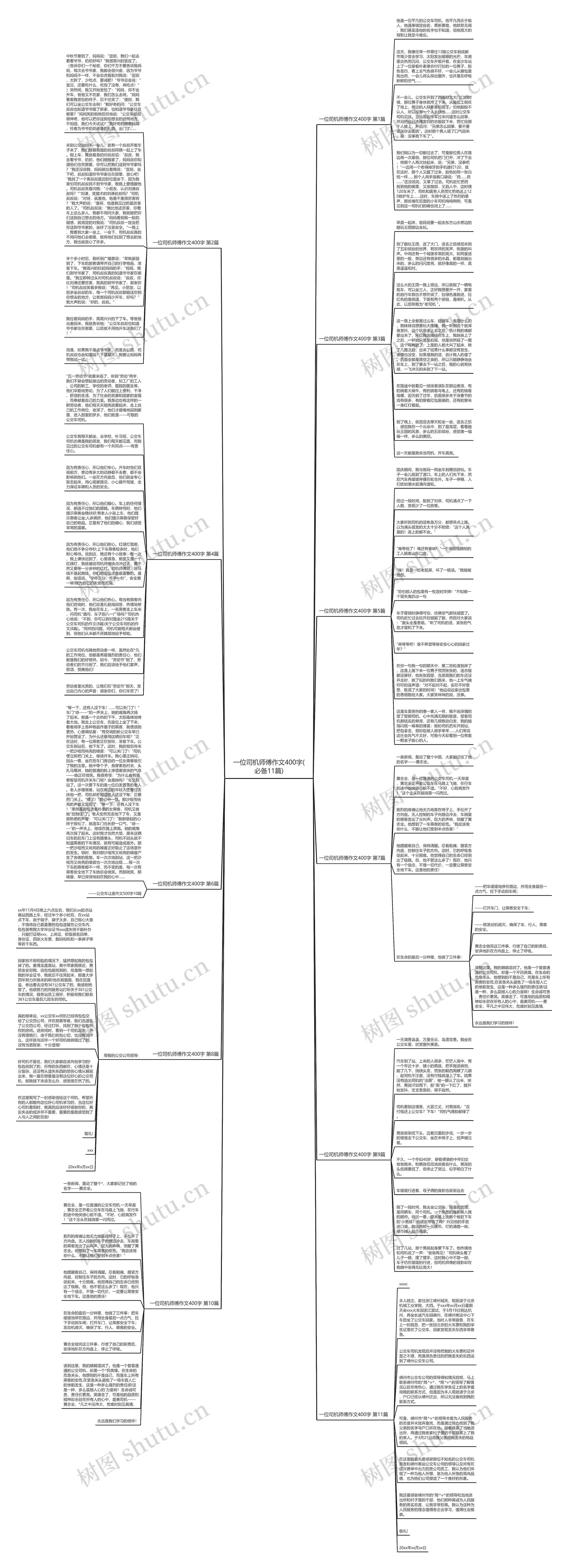 一位司机师傅作文400字(必备11篇)思维导图