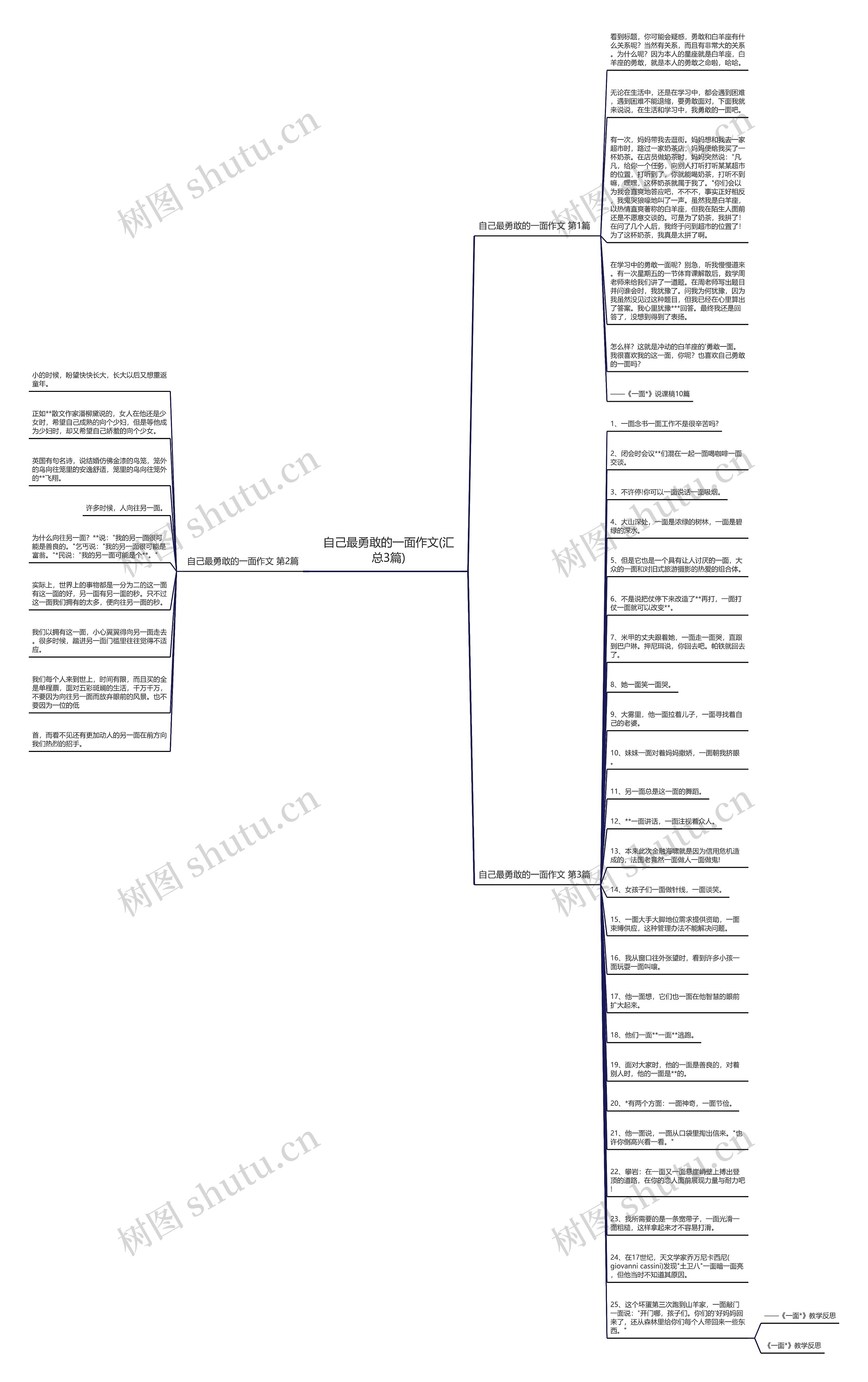 自己最勇敢的一面作文(汇总3篇) 自己最勇敢的一面作文(汇总3篇)