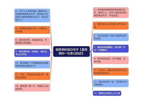 很简单的表白句子【最简单的一句表白的话】