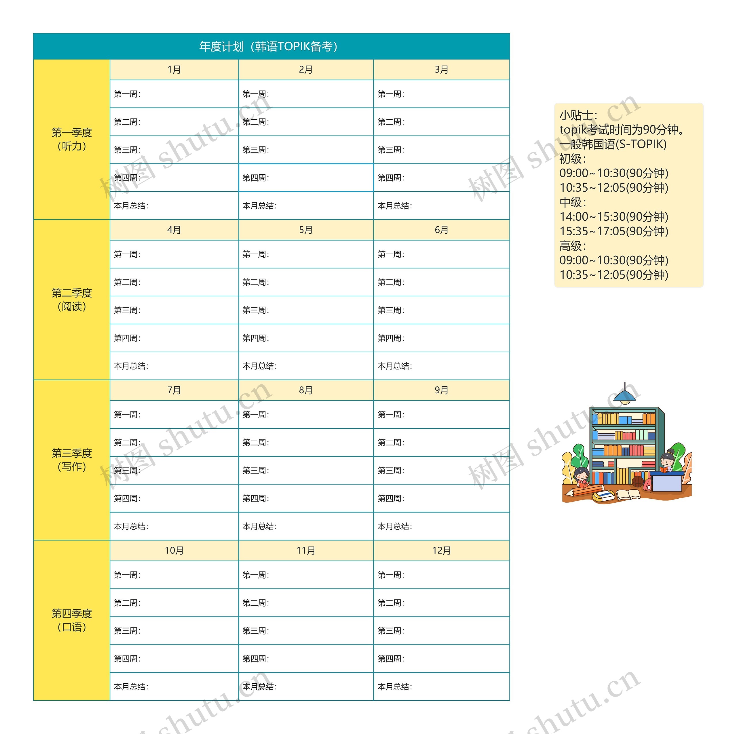年度计划(韩语TOPIK备考)思维导图高清图 年度计划(韩语TOPIK备考)思维导图