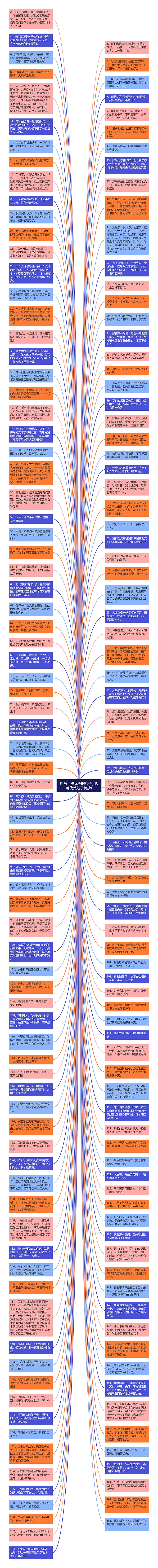 抄写一段优美的句子_(长篇优美句子摘抄)思维导图