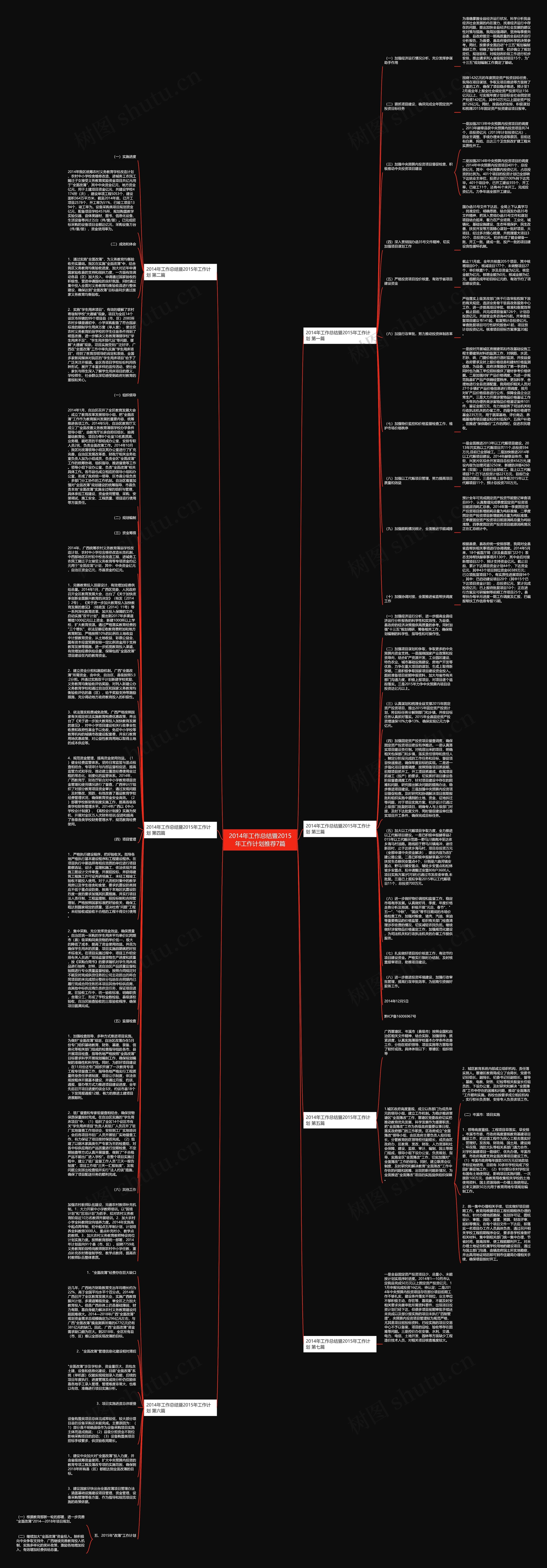 2014年工作总结暨2015年工作计划推荐7篇