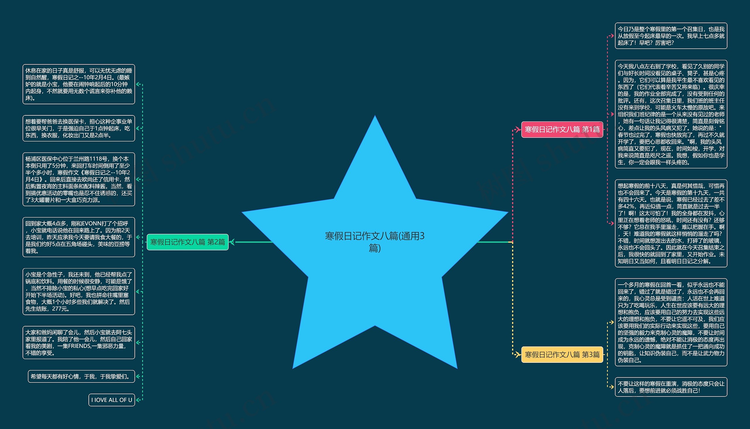 寒假日记作文八篇(通用3篇) 寒假日记作文八篇(通用3篇)