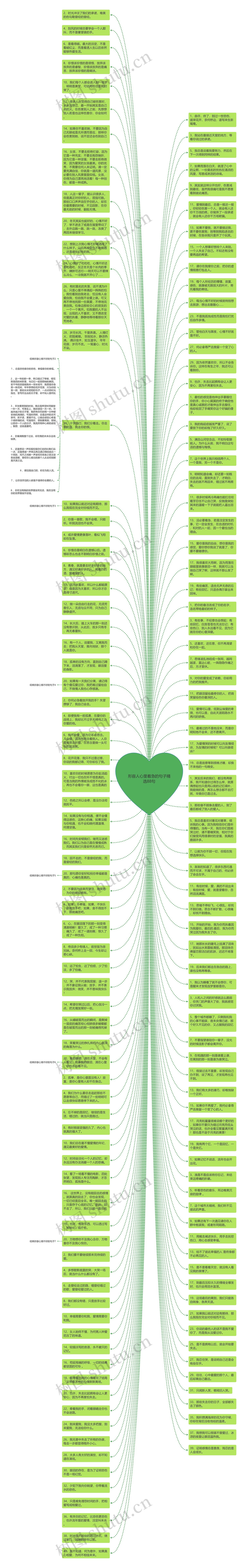 形容人心里着急的句子精选88句思维导图