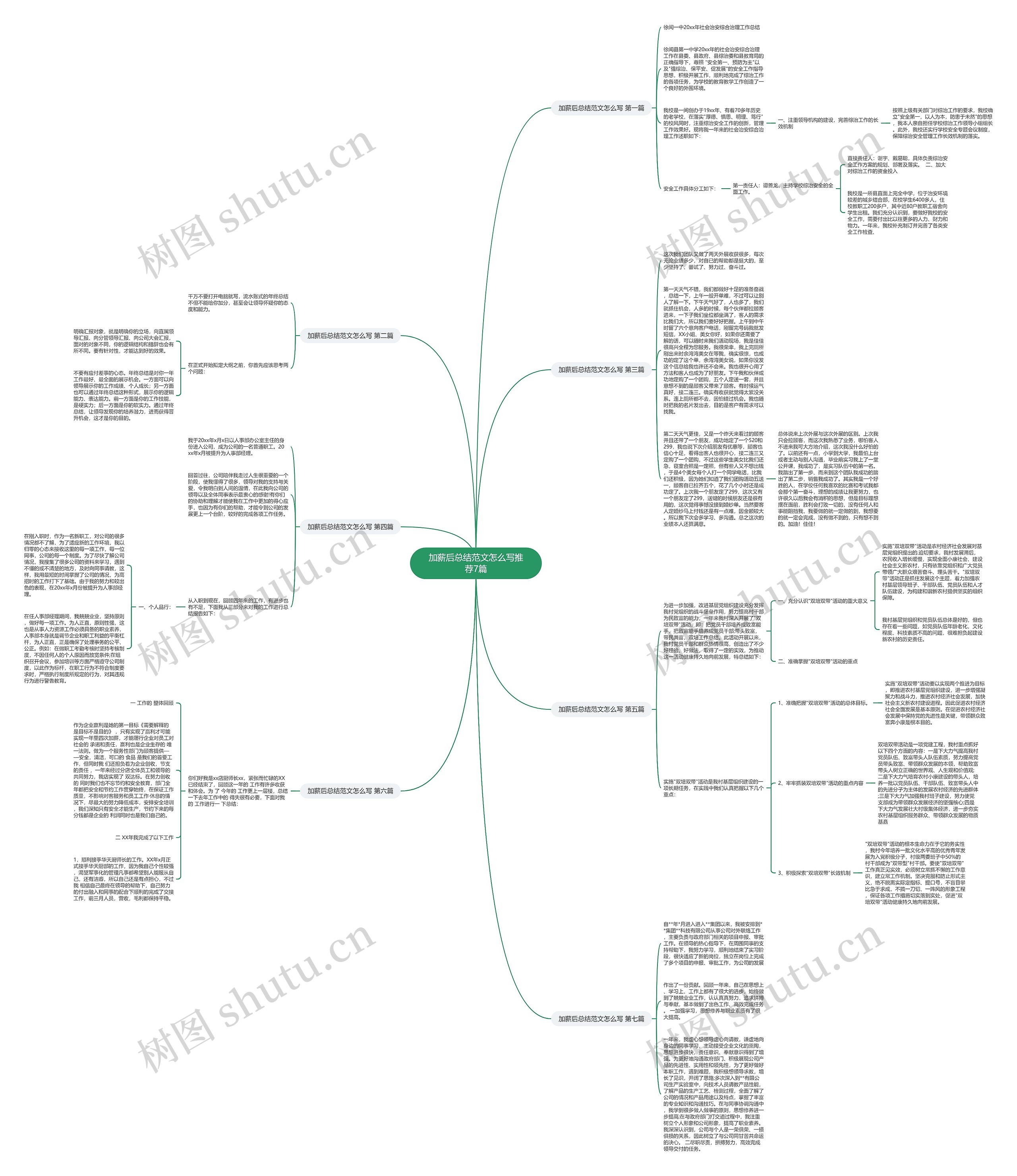 加薪后总结范文怎么写推荐7篇 加薪后总结范文怎么写推荐7篇