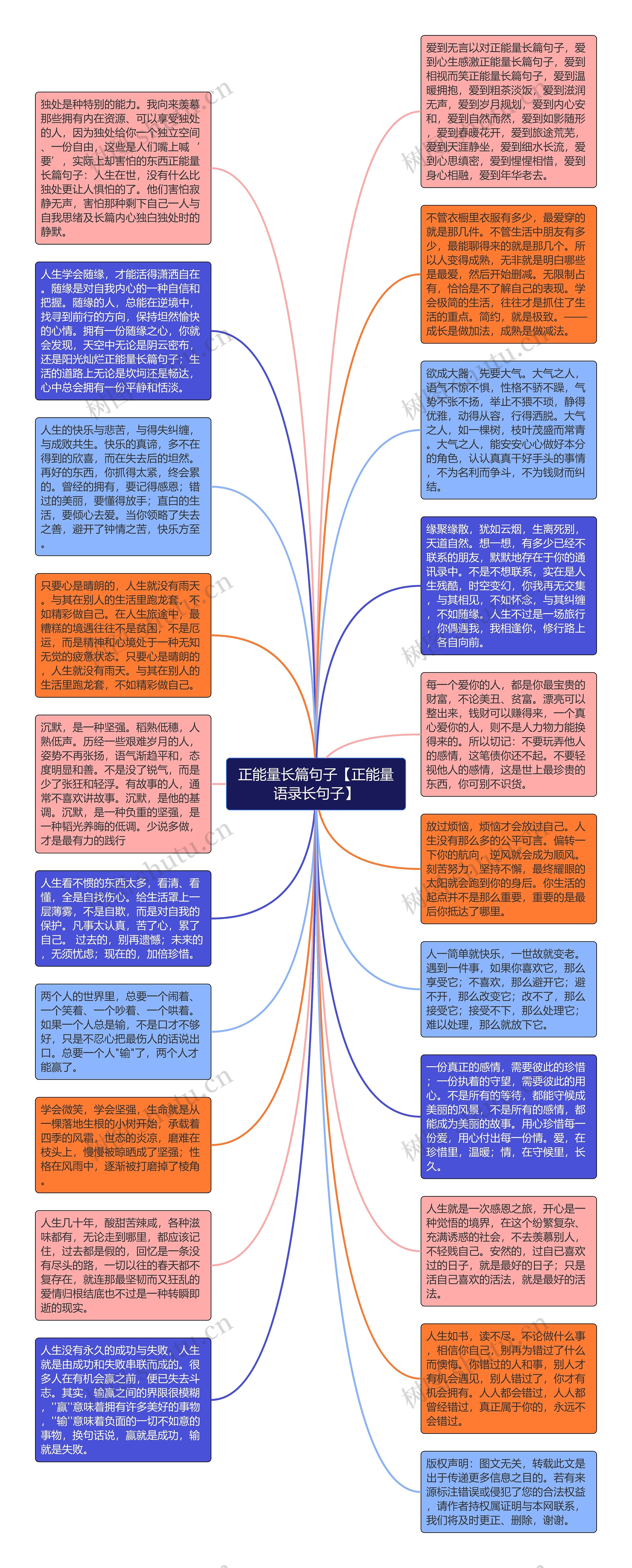 正能量长篇句子【正能量语录长句子】