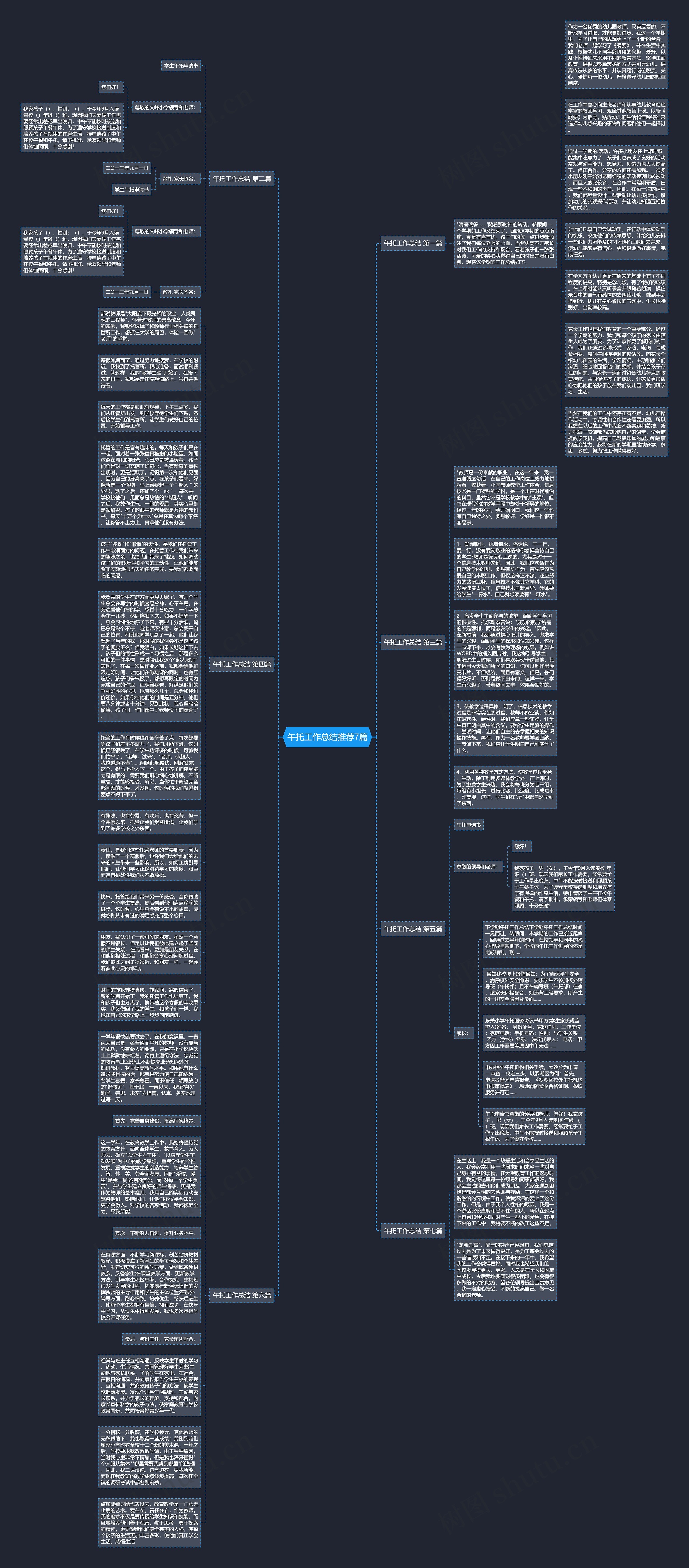 午托工作总结推荐7篇思维导图