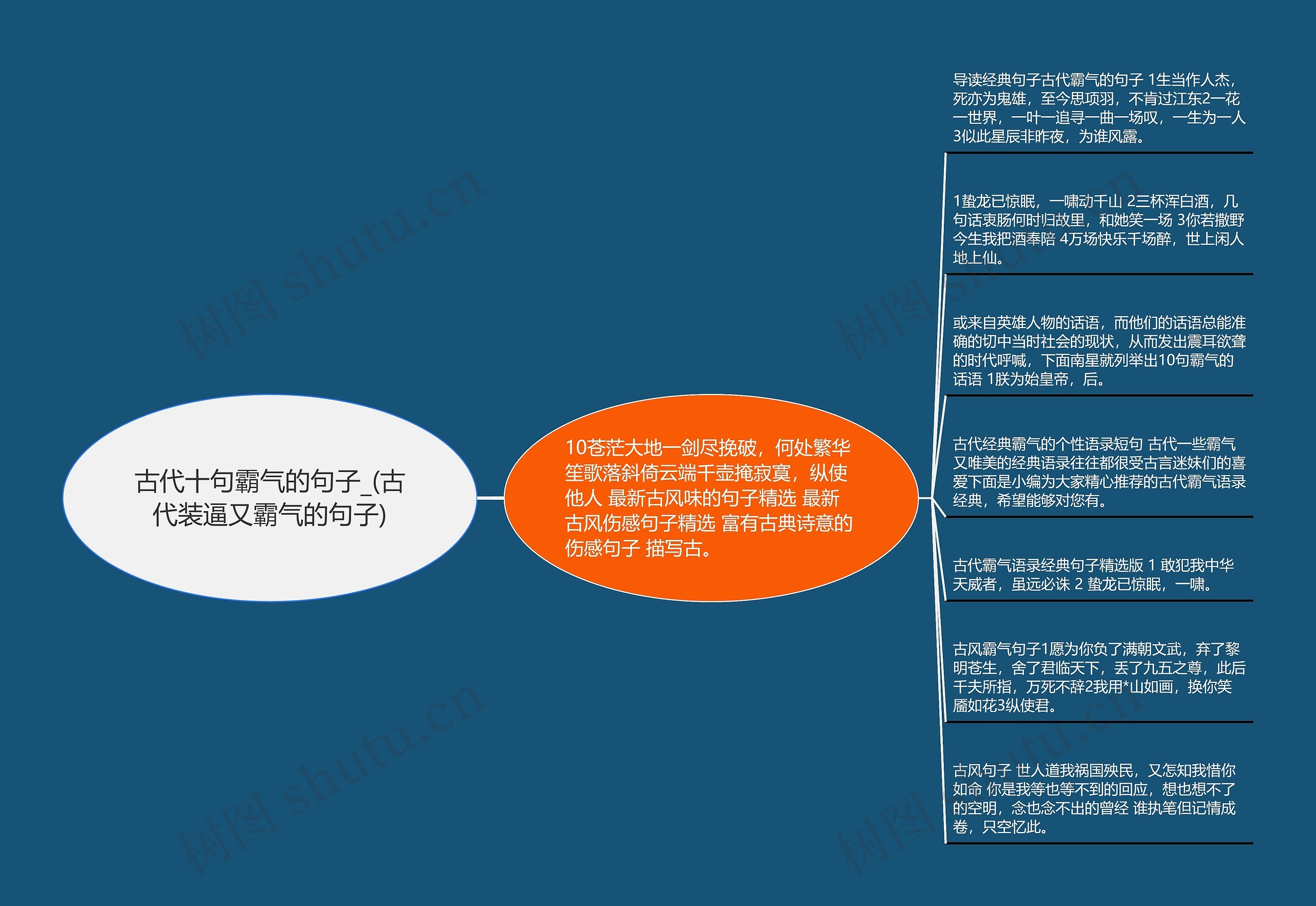 古代十句霸气的句子_(古代装逼又霸气的句子) 古代十句霸气的句子_(古代装逼又霸气的句子)