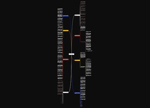 关于丝绸之路的小学作文800字通用8篇思维导图