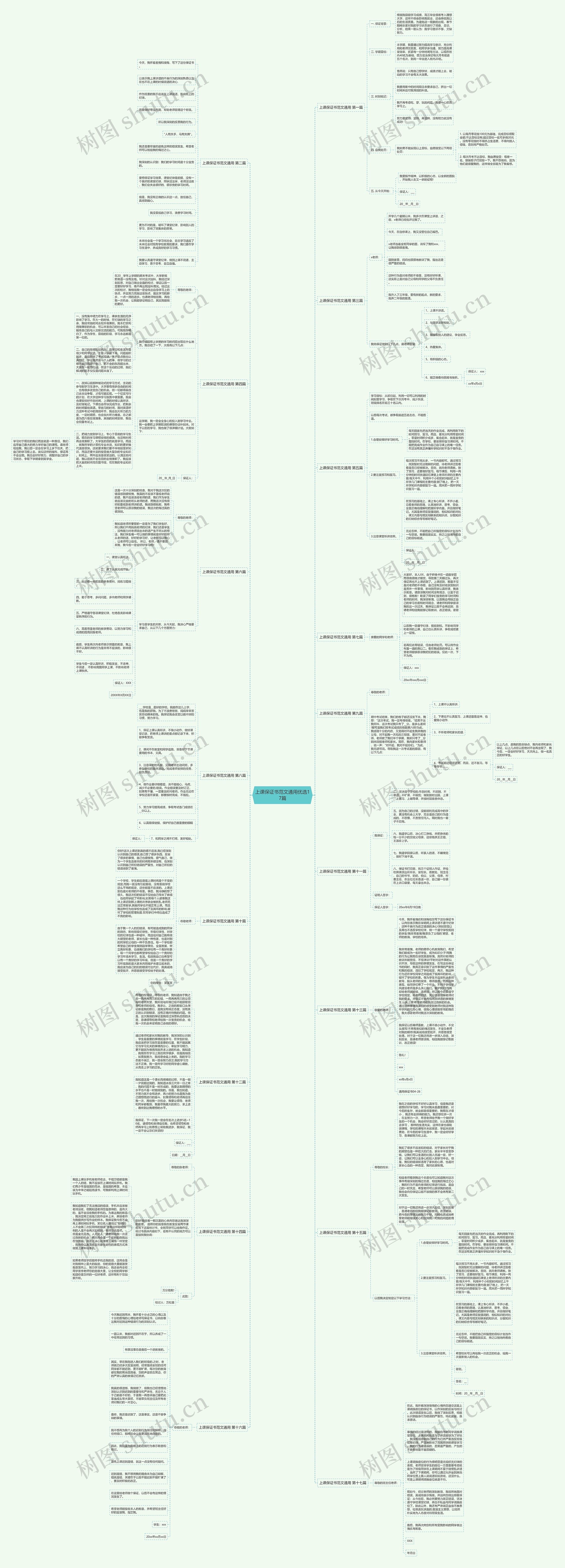 上课保证书范文通用优选17篇思维导图