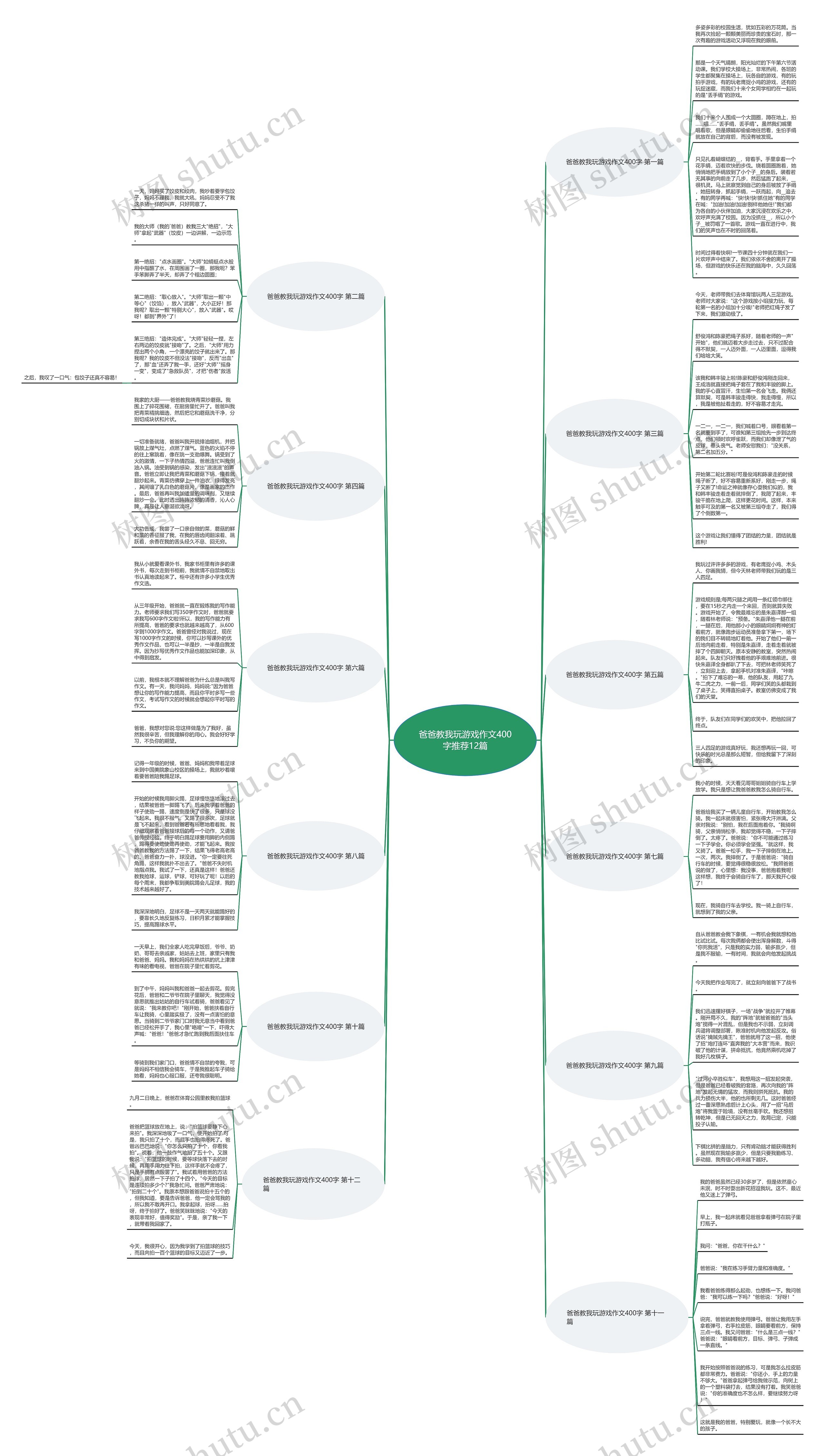 爸爸教我玩游戏作文400字推荐12篇