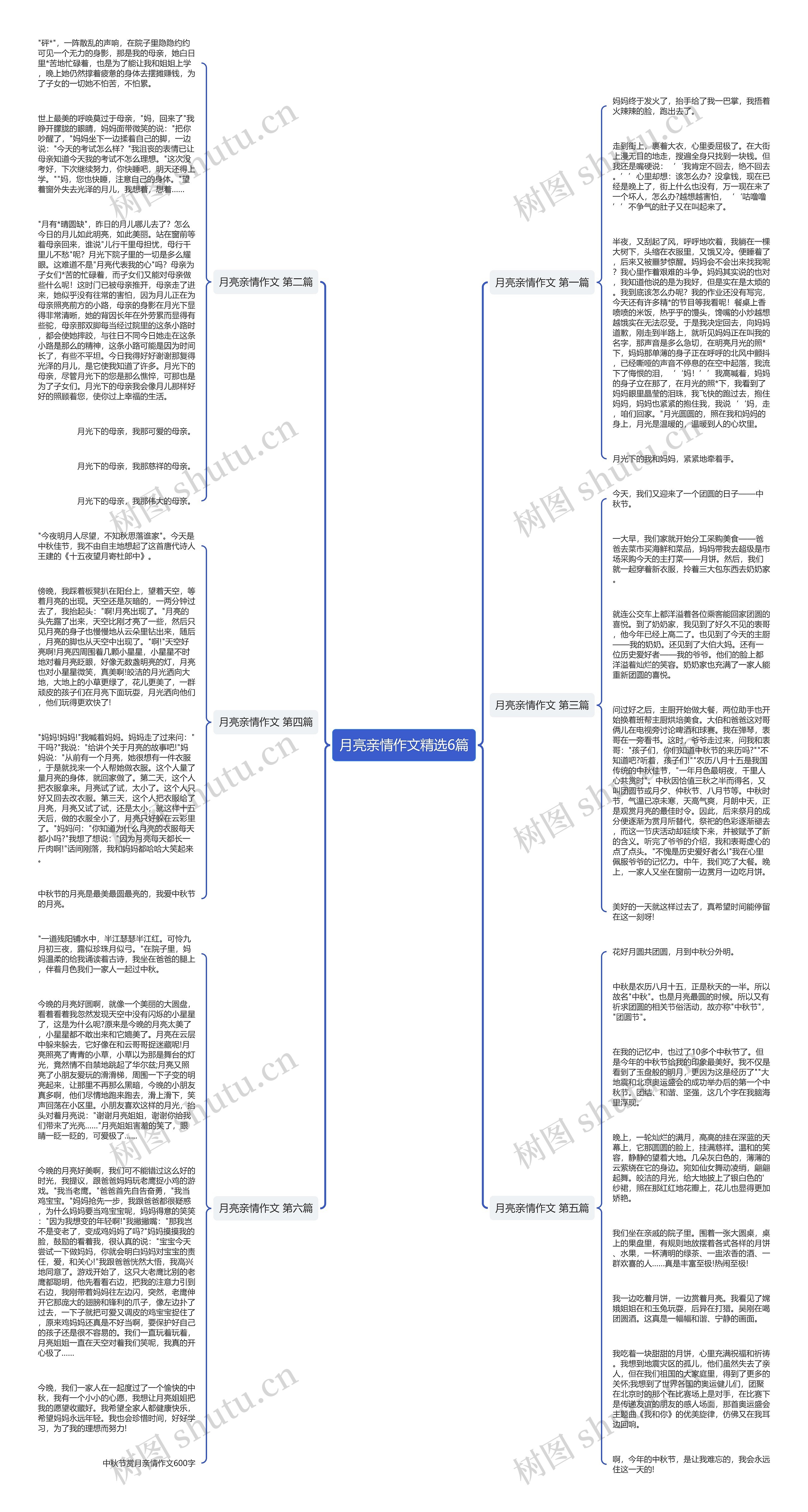 月亮亲情作文精选6篇思维导图