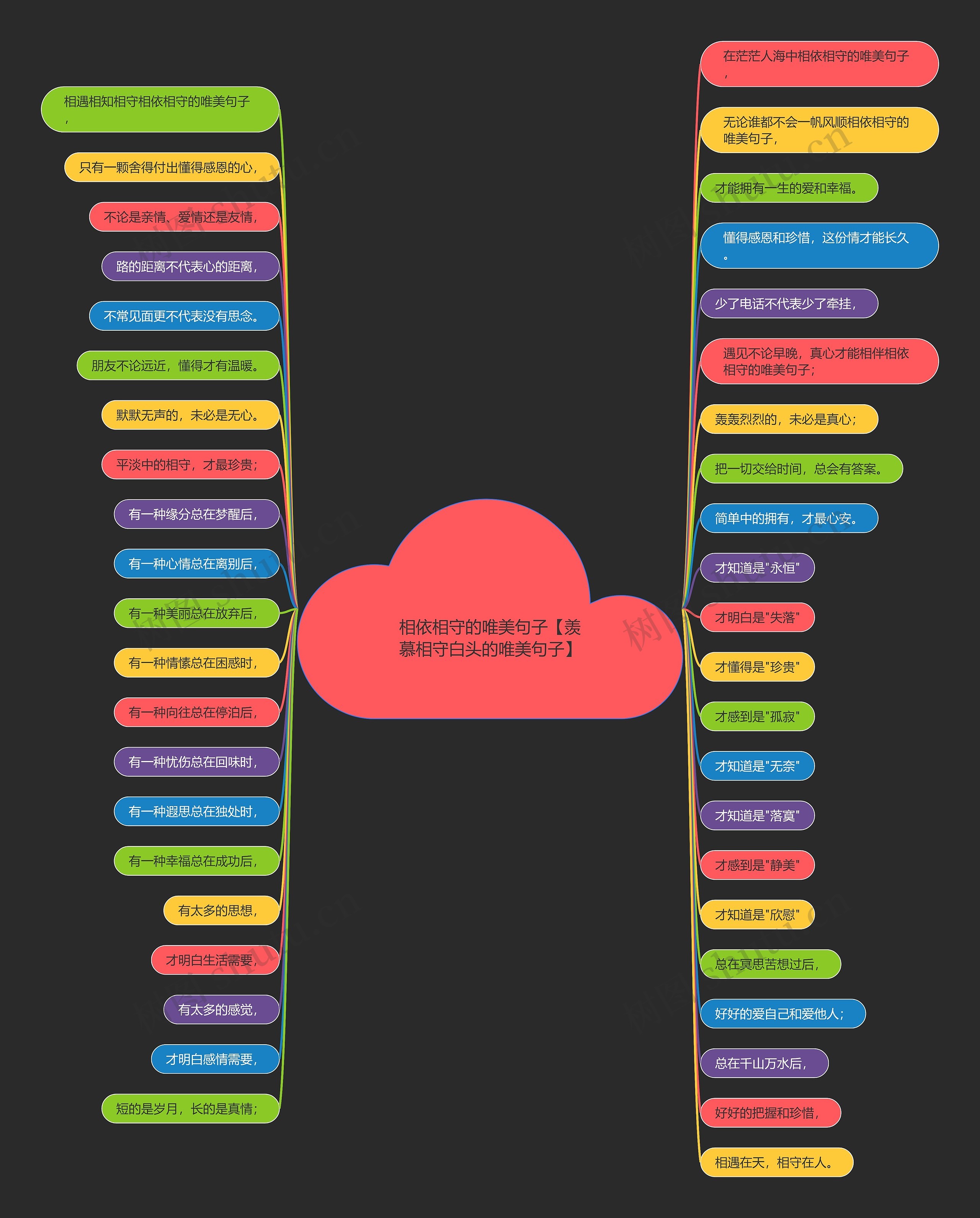 相依相守的唯美句子【羡慕相守白头的唯美句子】 相依相守的唯美句子【羡慕相守白头的唯美句子】