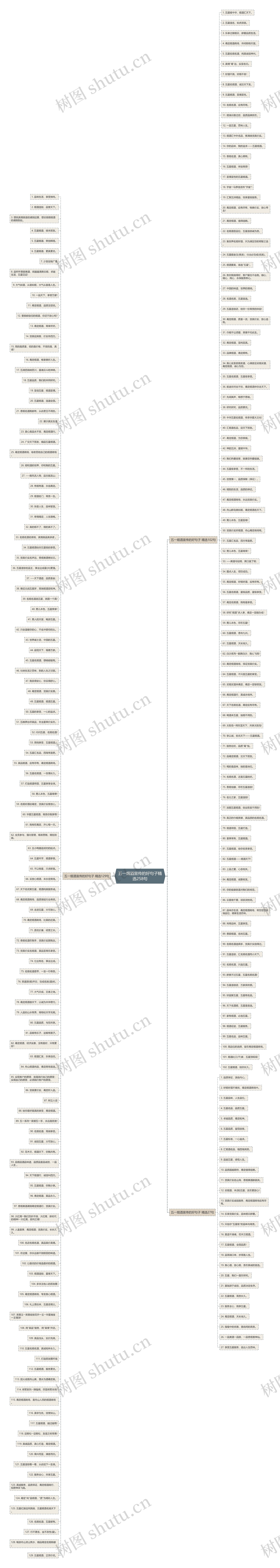 五一烟酒宣传的好句子精选258句 五一烟酒宣传的好句子精选258句
