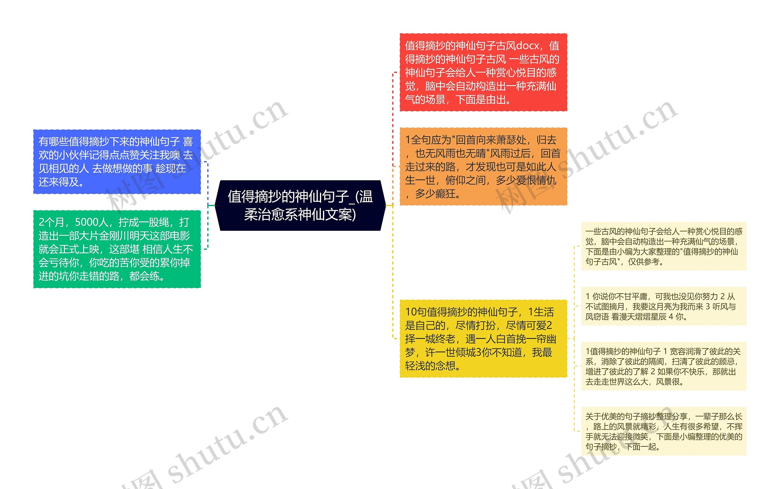 值得摘抄的神仙句子_(温柔治愈系神仙文案)