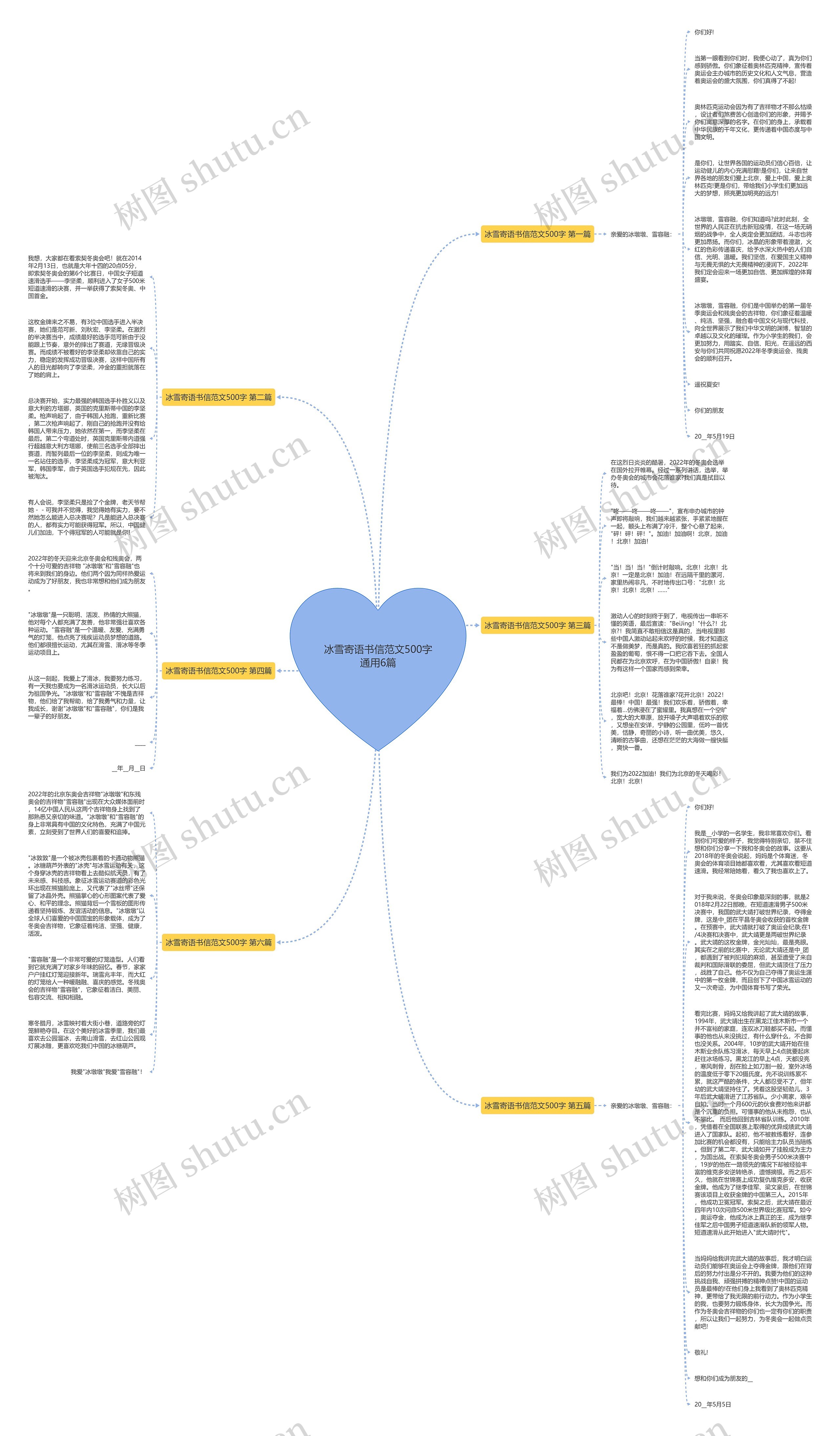 冰雪寄语书信范文500字通用6篇思维导图