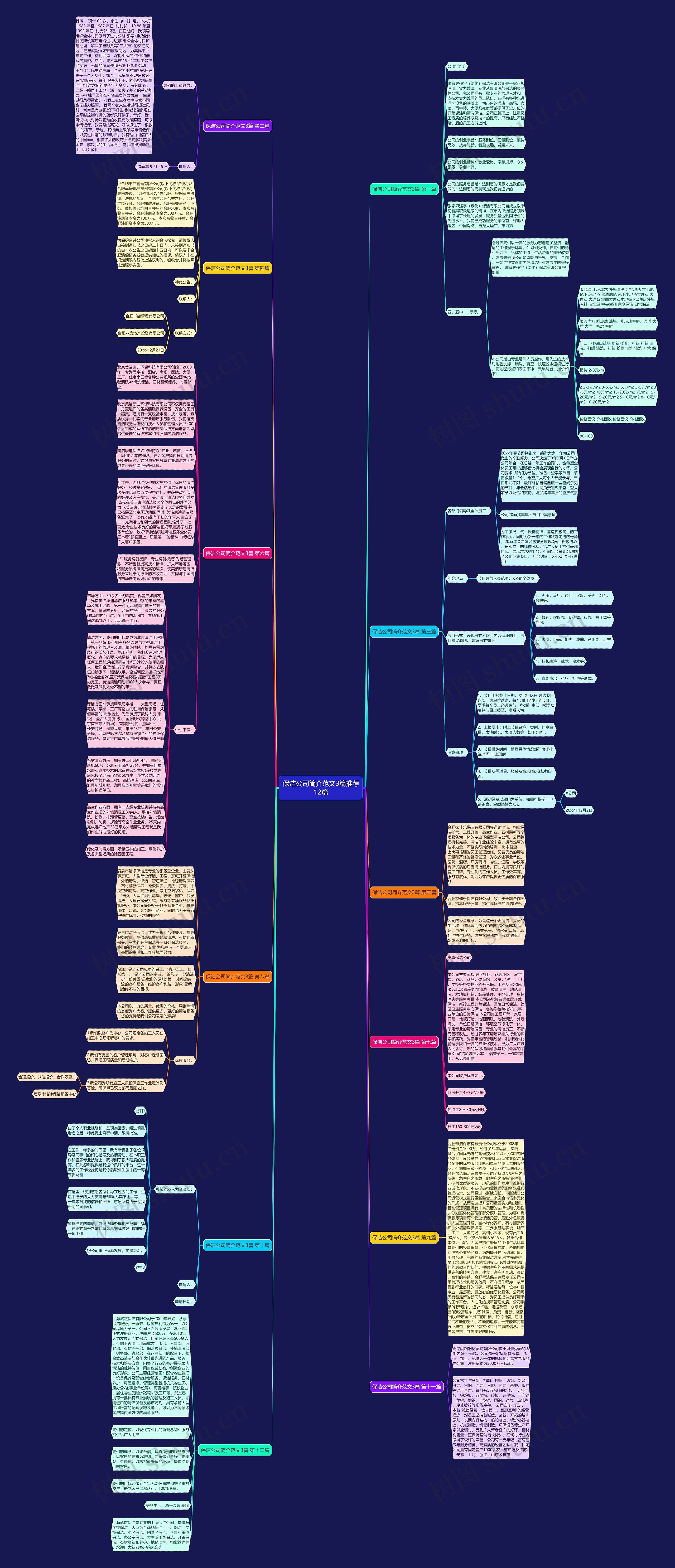 保洁公司简介范文3篇推荐12篇 保洁公司简介范文3篇推荐12篇