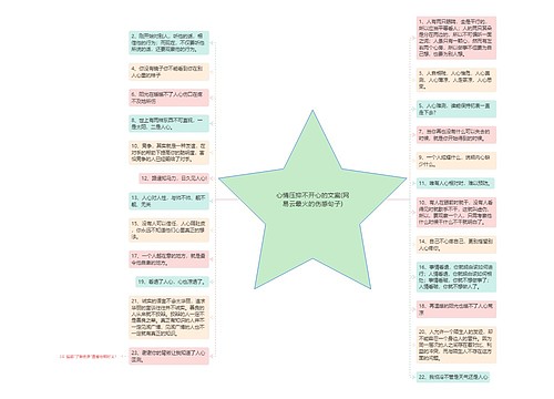 心情压抑不开心的文案(网易云最火的伤感句子)