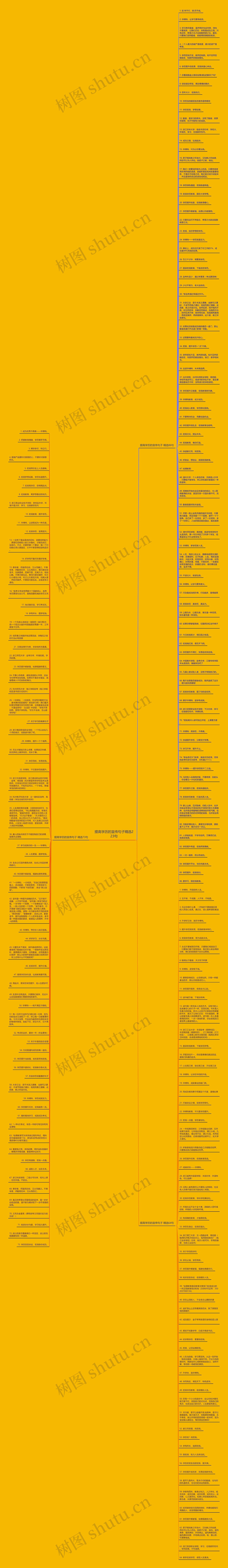 提高学历的宣传句子精选223句思维导图