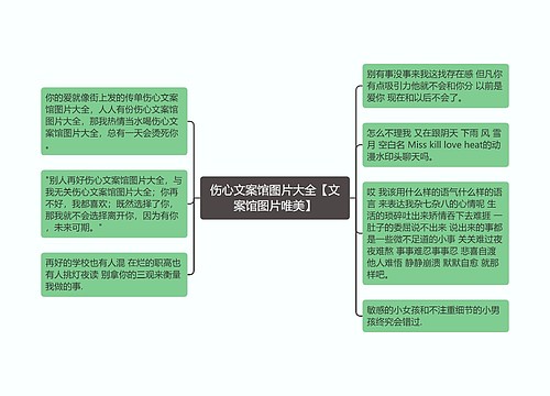 伤心文案馆图片大全【文案馆图片唯美】