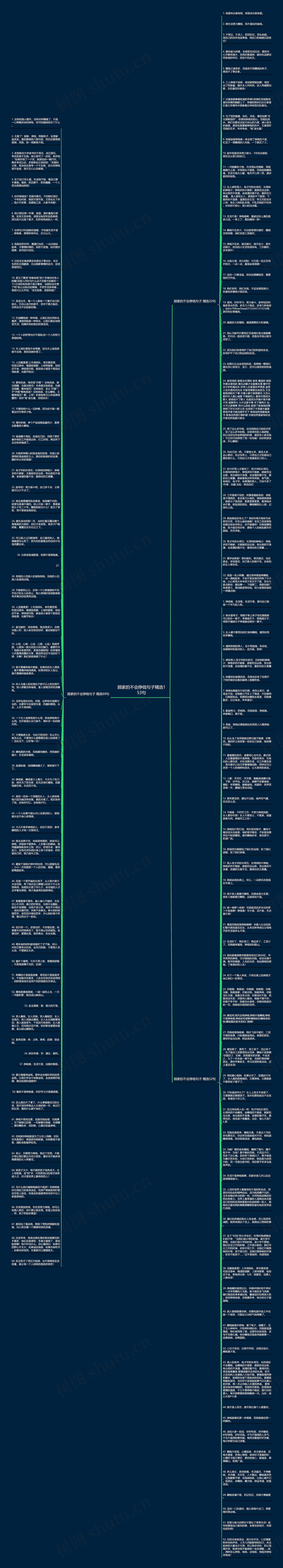 顾家的不会挣钱句子精选153句思维导图