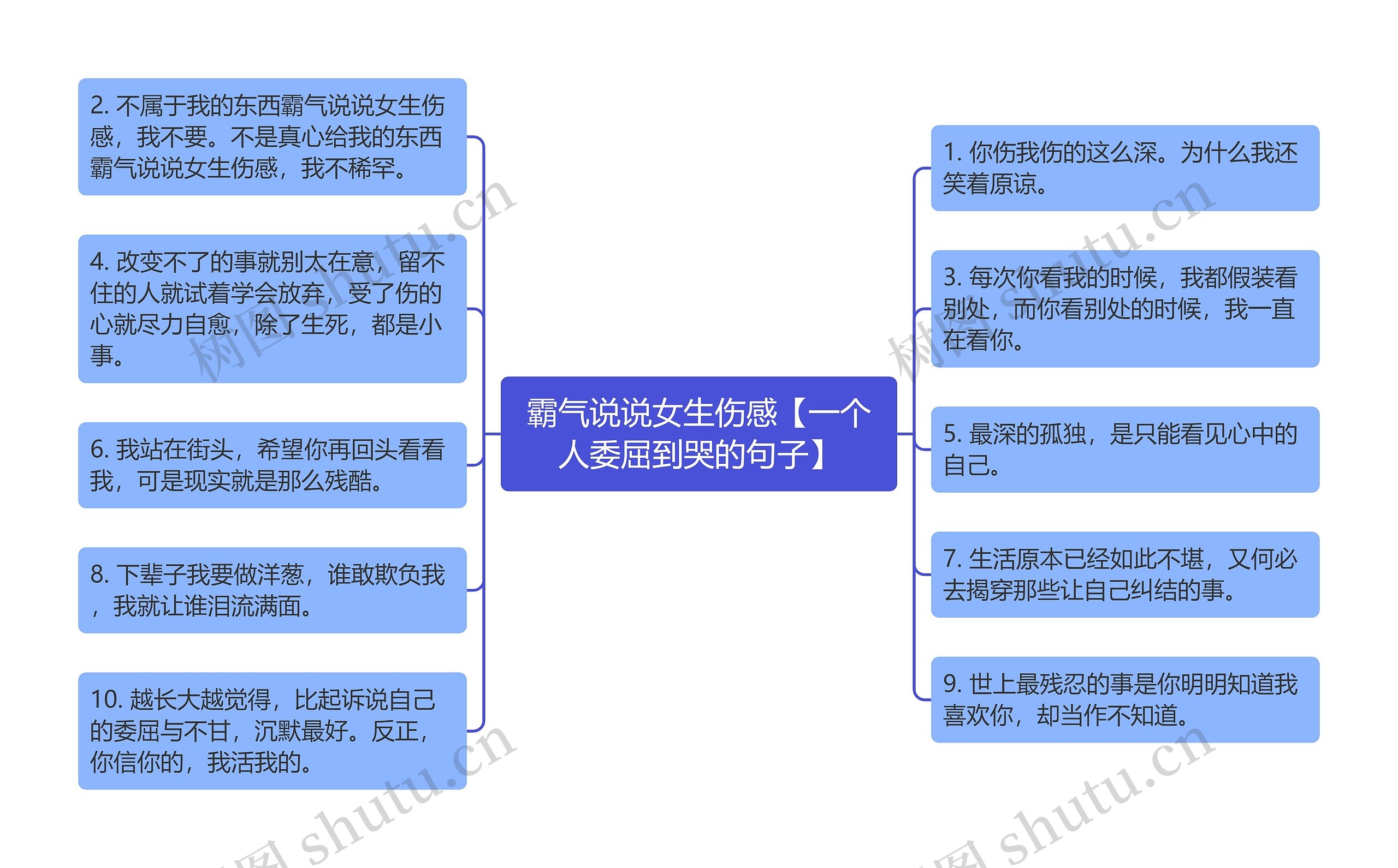 霸气说说女生伤感【一个人委屈到哭的句子】
