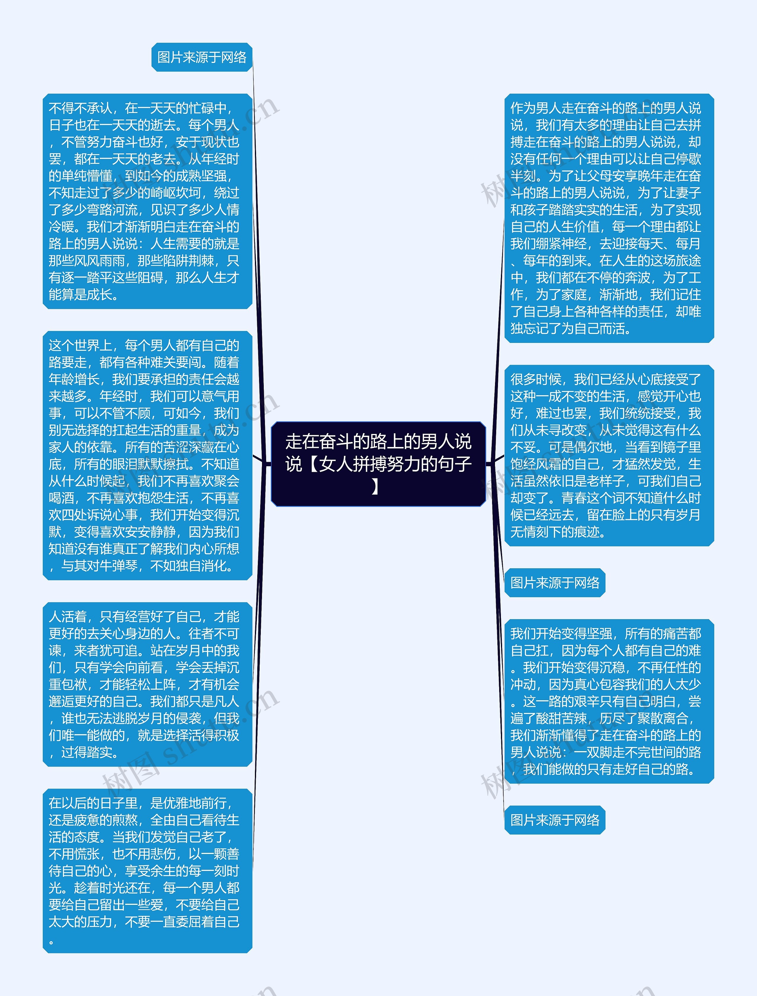 走在奋斗的路上的男人说说【女人拼搏努力的句子】