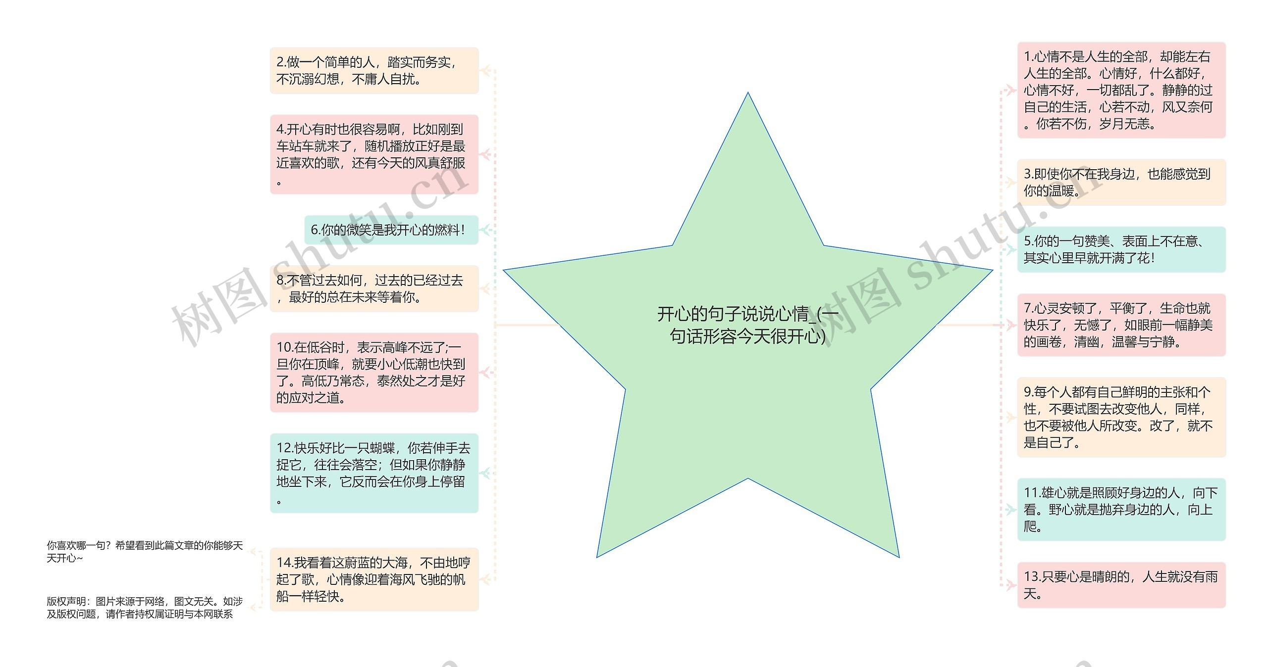 开心的句子说说心情_(一句话形容今天很开心) 开心的句子说说心情_(一句话形容今天很开心)