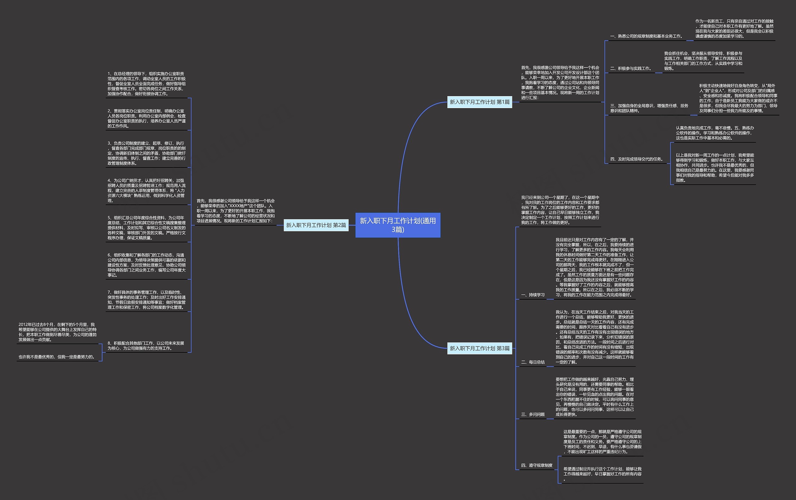 新入职下月工作计划(通用3篇)思维导图