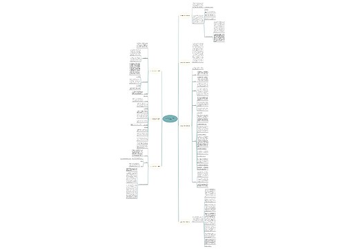 2023年押运员工作计划(共7篇)