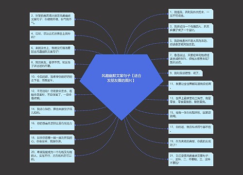 风趣幽默文案句子【适合发朋友圈的图片】