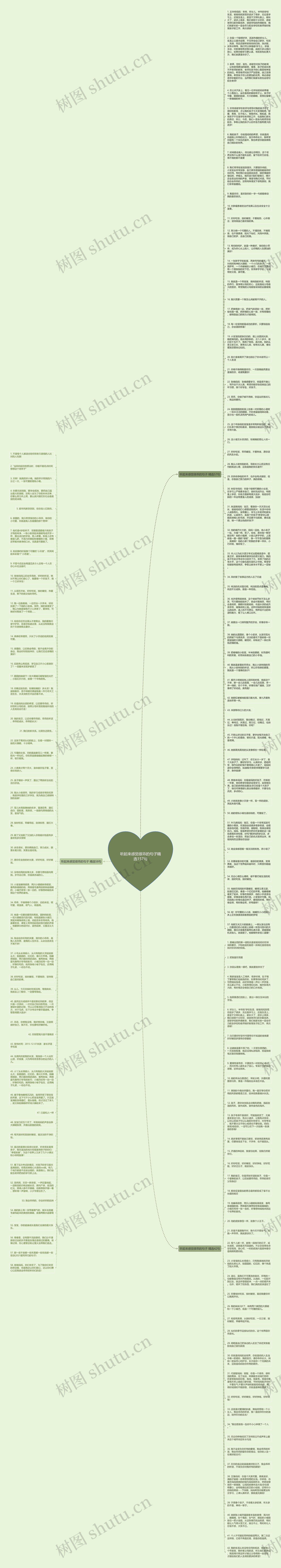 听起来感觉很乖的句子精选157句思维导图